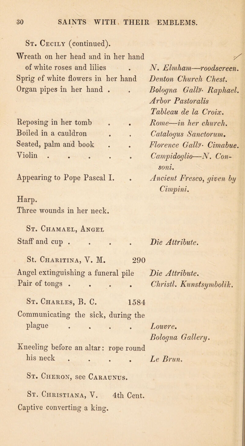 St. Cecily (continued). Wreath on her head and in her hand of white roses and lilies Sprig of white flowers in her hand Organ pipes in her hand . Reposing in her tomb Boiled in a cauldron Seated, palm and hook Violin .... Appearing to Pope Pascal I. Harp. Three wounds in her neck. N. Elmham—roodscreen. Denton Church Chest. Bologna Gaily• Raphael. Arhor Pastoralis Tableau de la Croix. Rome—in her church. Catalogus Sanctorum. Florence Gaily• Cimabue. Campidoglio—N. Con- soni. Ancient Fresco, given by Cimpini. St. Chamael, Angel Staff and cup . . . . Die Attribute. St. Charitina, V. M. 290 Angel extinguishing a funeral pile Die Attribute. Pair of tongs .... Christl. Kunstsymbolik. St. Charles, B. C. 1584 Communicating the sick, during the plague .... Louvre. Bologna Gallery. Kneeling before an altar: rope round his neck . . . . Le Brun. St. Cheron, see Caraunus. St. Christiana, V. 4th Cent. Captive converting a king.