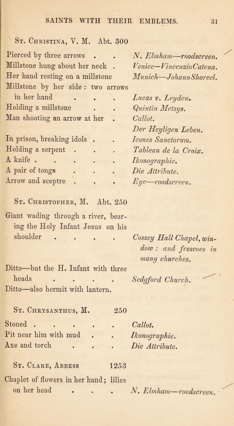 St. Christina, Y. M. Abt. 300 Pierced by three arrows . . N. Elmham—roodscreen. Millstone hung about her neck . Venice— VincenzioCatena. Her hand resting on a millstone Munich—Johann Shored. Millstone by her side : two in her hand Holding a millstone Man shooting an arrow at her In prison, breaking idols . Holding a serpent . A knife .... A pair of tongs Arrow and sceptre arrows Lucas v. Leyden. Quintin Metsys. Callot. Der Heyligen Lehen. leones Sanctorum. Tableau de la Croix. Ikonographie. Die Attribute. Eye—roodscreen. St. Christopher, M. Abt. 250 Giant wading through a river, bear- ing the Holy Infant Jesus on his shoulder .... Ditto—but the H. Infant with three heads .... Ditto—also hermit with lantern. Cossey Hall Chapel, win- dow : and frescoes in many churches. Sedgford Church. St. Chrysanthus, M. Stoned . Pit near him with mud Axe and torch 250 Callot. Ikonographie. Die Attribute. St. Clare, Abbess 1253 Chaplet of flowers in her hand; lilies on her head N. Elmham—roodscreen.