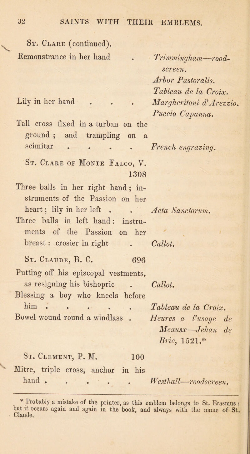 St. Clare (continued). Remonstrance in her hand Lily in her hand Tall cross fixed in a turban on the ground ; and trampling on a scimitar .... St. Clare of Monte Falco, V. 1308 Three balls in her right hand ; in- struments of the Passion on her heart; lily in her left . Three balls in left hand: instru- ments of the Passion on her breast: crosier in right Trimming ham—rood- screen. Arbor Pastoralis. Tableau de la Croix. Margheritoni d’Arezzio. Puccio Capanna. French engraving. Acta Sanctorum. Callot. St. Claude, B. C. 696 Putting off his episcopal vestments, as resigning his bishopric Blessing a boy who kneels before him ..... Bowel wound round a windlass . Callot. Tableau de la Croix. Heures a Vusage de Meausx—Jehan de Brie, 1521.* St. Clement, P. M. 100 Mitre, triple cross, anchor in his hand ..... IVesthall—roodscreen. * Probably a mistake of the printer, as this emblem belongs to St. Erasmus: but it occurs again and again in the book, and always with the name of St. Claude.