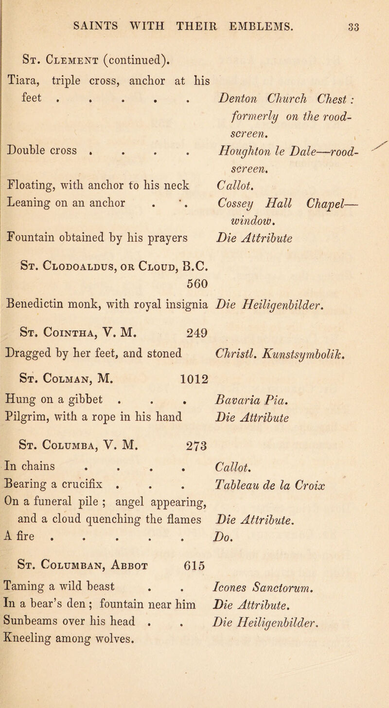 St. Clement (continued). Tiara, triple cross, anchor at his feet . » « • . Double cross . Floating, with anchor to his neck Leaning on an anchor Fountain obtained by his prayers Denton Church Chest: formerly on the rood- screen. Houghton le Dale—rood- screen. C allot. Cossey Hall Chajpel— window. Die Attribute St. Clodoaldus, or Cloud, B.C. 560 Benedictin monk, with royal insignia Die Heiligenbilder. St. Cointha, V. M. 249 Dragged by her feet, and stoned Christl. Kunstsymbolik. St. Colman, M. 1012 Hung on a gibbet . . . Bavaria Pia. Pilgrim, with a rope in his hand Die Attribute St. Columba, V. M. 273 In chains .... Callot. Bearing a crucifix . . . Tableau de la Croix On a funeral pile ; angel appearing, and a cloud quenching the flames Die Attribute. A fire ..... Do. St. Columban, Abbot 615 Taming a wild beast . . leones Sanctorum. In a bear’s den ; fountain near him Die Attribute. Sunbeams over his head . . Die Heiligenbilder. Kneeling among wolves.