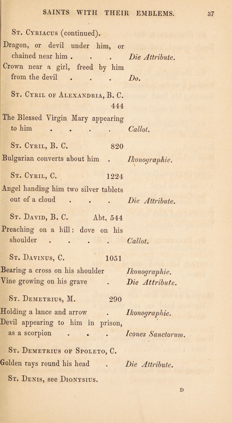 St. Cyriacus (continued). Dragon, or devil under him, or chained near him . . . Die Attribute. Crown near a girl, freed by him from the devil . . . Do. St. Cyril of Alexandria, B. C. 444 The Blessed Virgin Mary appearing to him .... Callot. St. Cyril, B. C. 820 Bulgarian converts about him . Ikonographie. St. Cyril, C. 1224 Angel handing him two silver tablets out of a cloud . . . Die Attribute. St. David, B. C. Abt. 544 Preaching on a hill: dove on his shoulder .... Callot. St. Davinus, C. 1051 Bearing a cross on his shoulder Vine growing on his grave Ikonographie. Die Attribute. St. Demetrius, M. 290 Holding a lance and arrow Devil appearing to him in prison, as a scorpion Ikonographie. leones Sanctorum. St. Demetrius of Spoleto, C. Golden rays round his head Die Attribute. St. Denis, see Dionysius. D