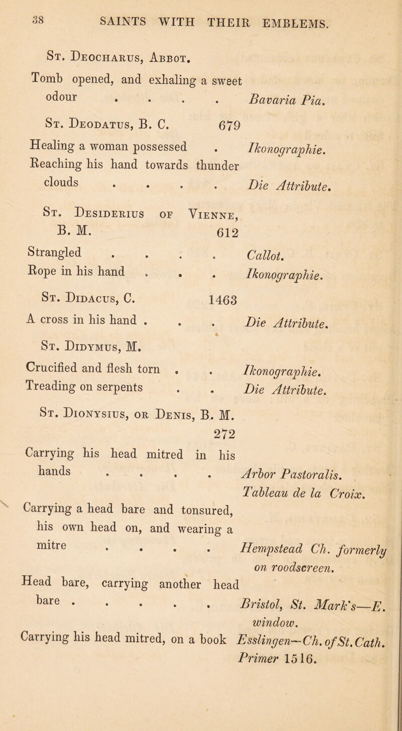 St. Deocharus, Abbot. Tomb opened, and exhaling a sweet odour Bavaria Pia. St. Deodatus, B. C. 6 79 Healing a woman possessed . Ikonographie. Beaching his hand towards thunder clouds . Eie Attribute. St. Desiderius of Vienne, B. M. 612 Strangled . Callot. Bope in his hand . Ikonographie. St. Didacus, C. 1463 A cross in his hand . . Die Attribute. St. Didymus, M. Crucified and flesh torn . . Ikonographie. Treading on serpents - Die Attribute. St. Dionysius, or Denis, B. M. 272 Carrying his head mitred in his hands .... Arbor Pastoralis. Tableau de la Croix. Carrying a head bare and tonsured, his own head on, and wearing a mitre .... Hempstead Ch. formerly on roodscreen. Head bare, carrying another head ^are Bristol, St. Mark's—E. window. Carrying his head mitred, on a book Esslingen~Ch.ofSt.Cath. Primer 1516.