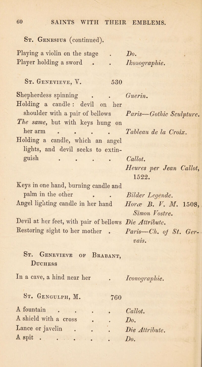 St. Genesius (continued). Playing a violin on the stage Player holding a sword Do. Ikonographie. St. Genevieve, V. 530 Shepherdess spinning . . Guerin. Holding a candle : devil on her shoulder with a pair of bellows Paris—Gothic Sculpture. The same, but with keys hung on her arm .... Tableau de la Croix. Plolding a candle, which an angel lights, and devil seeks to extin- guish .... Callot. Heures per Jean Callot, 1522. Keys in one hand, burning candle and palm in the other . . Bilder Legende. Angel lighting candle in her hand Horae B. V. M. 1508. Simon Vostre. Devil at her feet, with pair of bellows Die Attribute. Restoring sight to her mother . Paris— Ch. of St. Ger- vais. St. Genevieve of Brabant, Duchess In a cave, a hind near her Iconographie. St. Gengulph, M. 760 A fountain A shield with a cross Lance or javelin Callot. Do. Die Attribute.