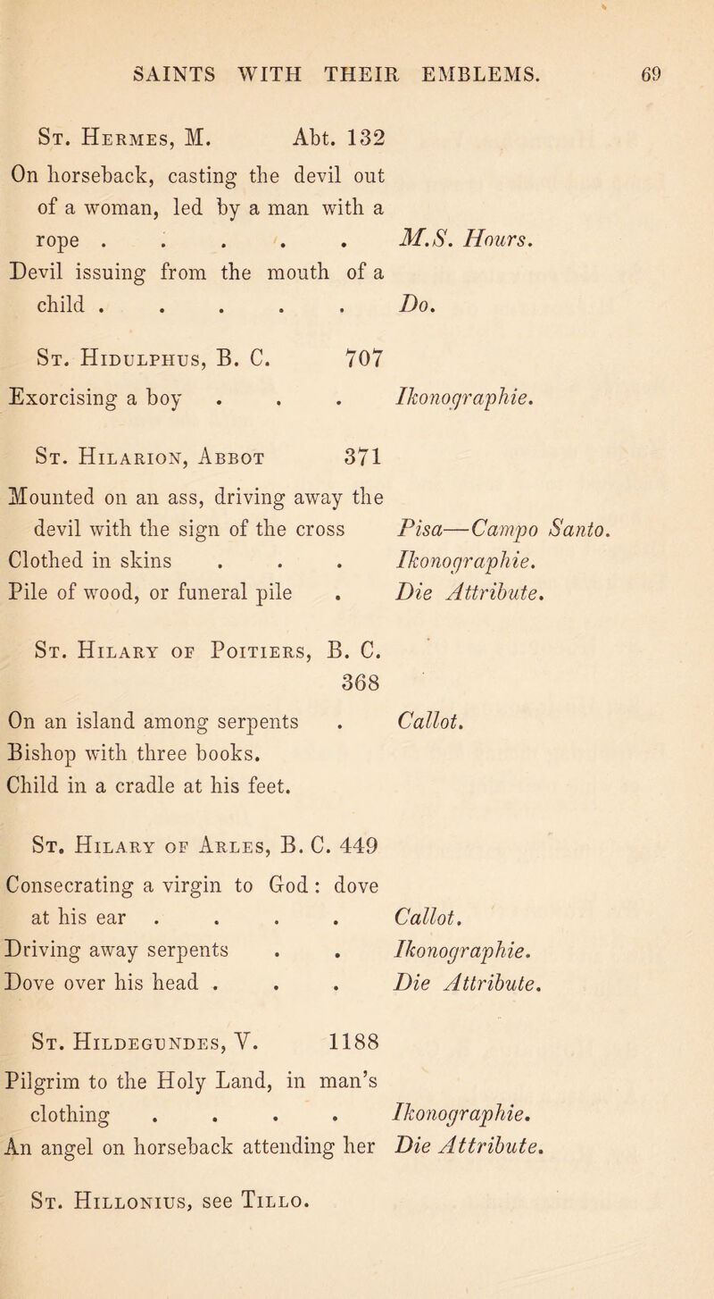 St. Hermes, M. Abt. 132 On horseback, casting the devil out of a woman, led by a man with a rope ..... M.S. Hours. Devil issuing from the mouth of a child .... • Do. St. Hidulphus, B. C. 707 Exorcising a boy • Ihonographie, St. Hilarion, Abbot 371 Mounted on an ass, driving away the devil with the sign of the cross Pisa—Carnpo Santo. Clothed in skins . . . Ihonographie. Pile of wood, or funeral pile . Die Attribute. St. Hilary of Poitiers, B. C. 368 On an island among serpents . Callot. Bishop with three books. Child in a cradle at his feet. St. Hilary of Arles, B. C. 449 Consecrating a virgin to God : dove at his ear .... Driving away serpents Dove over his head . Callot. Ihonographie. Die Attribute. St. Hildegundes, V. 1188 Pilgrim to the Holy Land, in man’s clothing .... Ihonographie. An angel on horseback attending her Die Attribute. St. Hillonius, see Tillo.