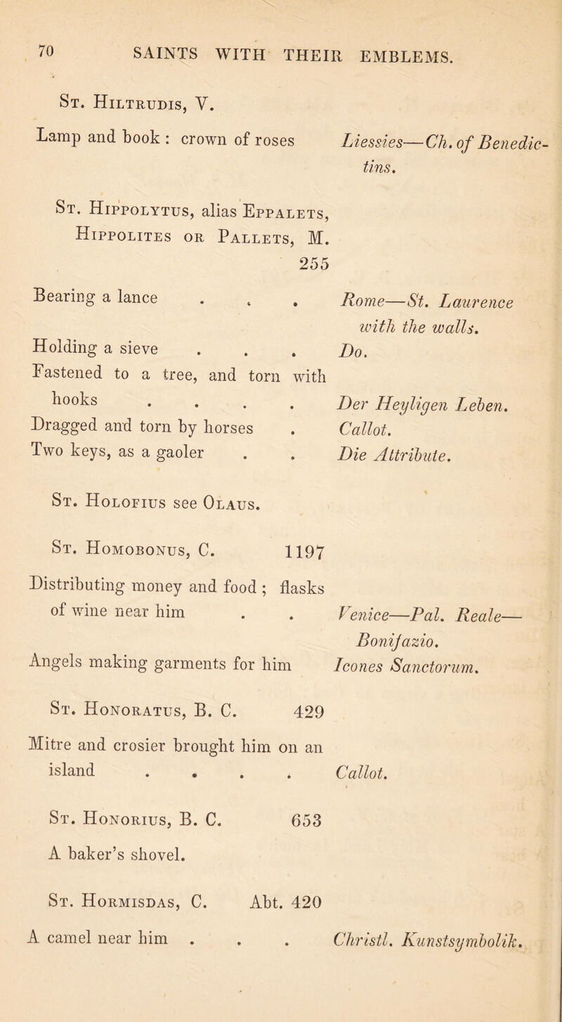 St. Hiltrudis, V. Lamp and Look : crown of roses Liessies—Ch. of Benedic tins. St. Hippolytus, alias Eppalets, Hippolites or Pallets, M. 255 Bearing a lance . . . Rome—St. Laurence with the walls. Holding a sieve . . . B0. Fastened to a tree, and torn with Der Heyligen Leben. Callot. Die Attribute. 1197 Distributing money and food ; flasks of wine near him . . Venice—Pal. Reale— Bonijazio. Angels making garments for him leones Sanctorum. St. Honoratus, B. C. 429 Mitre and crosier brought him on an island .... Callot. St. Honorius, B. C. 653 A baker’s shovel. St. Hormisdas, C. Abt. 420 A camel near him . . . Christl. Kunstsymbolik. hooks Dragged and torn by horses Two keys, as a gaoler St. Holofius see Olaus. St. Homobonus, C.