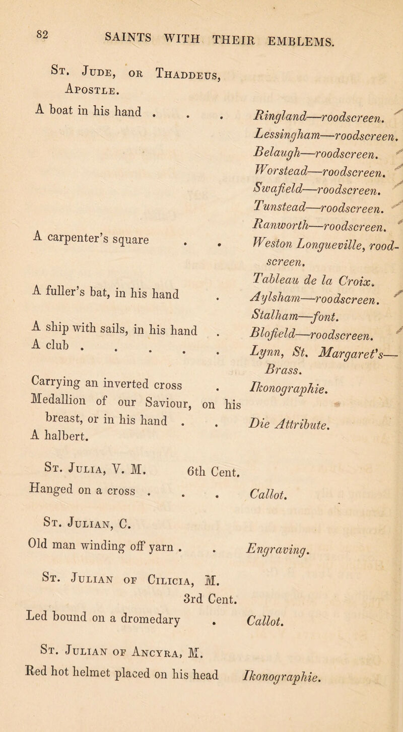 St. Jude, or Thaddeus, Apostle. A boat in his hand . A carpenter’s square A fuller s bat, in his hand A ship with sails, in his hand A club . • • • Carrying an inverted cross Medallion of our Saviour, on his breast, or in his hand A halbert. Ringland—roodscreen. Lessingham—roodscreen, Belaugh—roodscreen. Wor stead-—roodscreen. $wajield—roodscreen. Tunstead—roodscreen. Ranworth—roodscreen. Weston Longueville, rood- screen. Tableau de la Croix, Aylsham—roodscreen. Stalham—-font. Blofield—roodscreen. Lynn, St. Margaret's— Brass. Ilconographie. Die Attribute. St. Julia, V. M. 6th Cent. Hanged on a cross . . . Callot. St. Julian, C. Old man winding off yarn . . Engraving. St. Julian of Cilicia, IvI. 3rd Cent. Led bound on a dromedary . Callot. St. Julian of Ancyra, M. Red hot helmet placed on his head Ikonographie