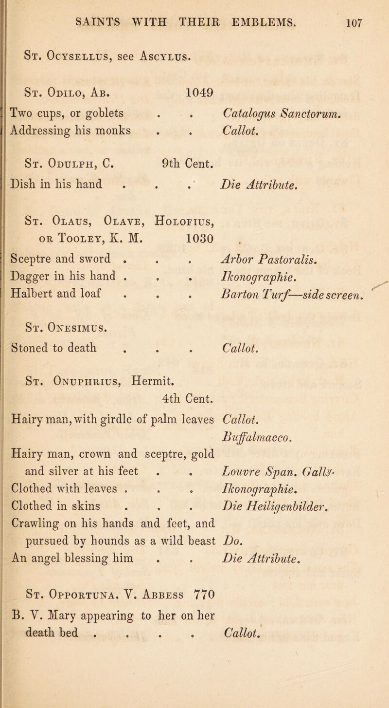 St. Ocysellus, see Ascylus. St. Odilo, Ab. Two cups, or goblets Addressing his monks St. Odulph, C. Dish in his hand 1049 . Catalogues Sanctorum. . Callot. 9th Cent. . Die Attribute. St. Olaus, Olave, Holofius, or Tooley, K. M. Sceptre and sword . Dagger in his hand . Halbert and loaf St. Onesimus. Stoned to death St. Onuphrius, Hermit. 4th Cent. Hairy man, with girdle of palm leaves Callot. Buffalmacco. Hairy man, crown and sceptre, gold and silver at his feet . . Louvre Span. Gally> Clothed with leaves . . . Ikonographie. Clothed in skins . , . Die Heiligenbilder. Crawling on his hands and feet, and pursued by hounds as a wild beast Do. An angel blessing him . . Die Attribute. St. Opportuna, Y. Abbess 770 B. Y. Mary appearing to her on her death bed 1030 Arbor Pastoralis. Ikonographie. Barton Turf-—side screen. Callot. Callot.