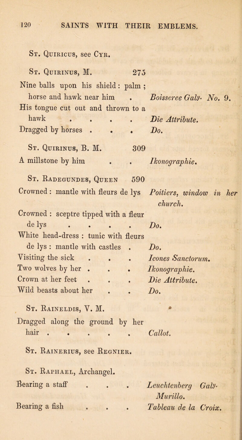 St. Quiricus, see Cyr. St. Quirinus, M. 275 Nine balls upon his shield: palm ; horse and hawk near him . Boisseree Galy• No. 9. His tongue cut out and thrown to a hawk .... Die Attribute. Dragged by horses . . . Do. St. Quirinus, B. M. A millstone by him 309 Ikonographie. St. Radegundes, Queen 590 Crowned : mantle with fleurs de lys Poitiers, window in her church. Crowned : sceptre tipped with a fleur de lys .... Do. White head-dress : tunic with fleurs de lys : mantle with castles . Do. Visiting the sick Two wolves by her . Crown at her feet Wild beasts about her St. Raineldis, V. M. Dragged along the ground by her hair ..... leones Sanctorum. Ikonographie. Die Attribute. Do. Callot. St. Rainerius, see Regnier. St. Raphael, Archangel. Bearing a staff Bearing a fish Leuchtenberg Galy• Murillo. Tableau de la Croix.