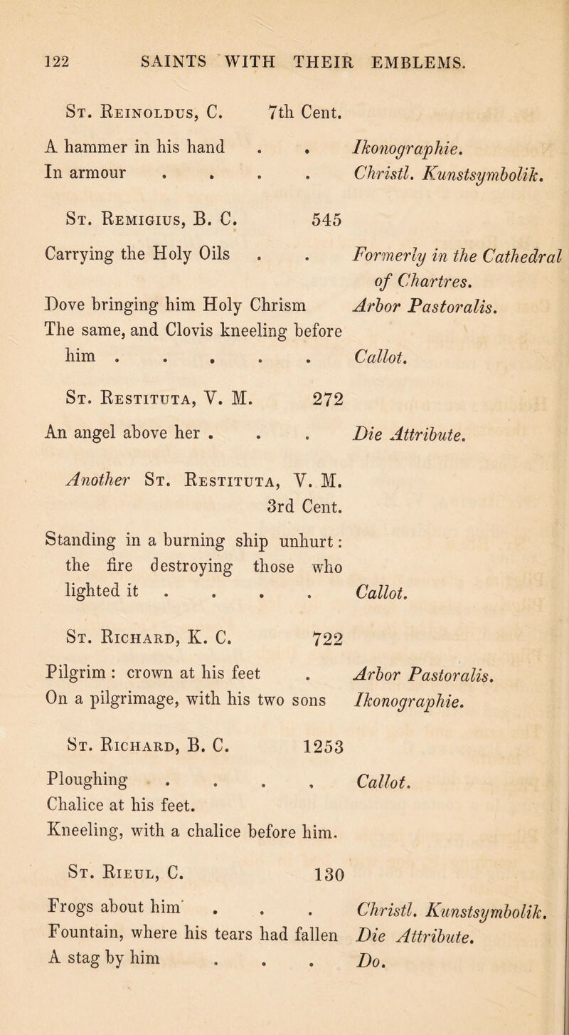 St. Reinoldus, C. 7th Cent. A hammer in his hand In armour .... St. Remigius, B. C. Carrying the Holy Oils Dove bringing him Holy Chrism The same, and Clovis kneeling before him . St. Restituta, V. M. An angel above her . Another St. Restituta, V. M. 3rd Cent. Standing in a burning ship unhurt: the fire destroying those who lighted it St. Richard, K. C. Pilgrim : crown at his feet On a pilgrimage, with his two sons St. Richard, B. C. Ploughing Chalice at his feet. Kneeling, with a chalice before him. St. Rieul, C. Frogs about him Fountain, where his tears had fallen A stag by him Ikonographie. Christl. Kunstsymbolik. 545 Formerly in the Cathedral of Chartres. Arbor Pastoralis. Callot. Die Attribute. Callot. Arbor Pastoralis. Ikonographie. Callot. Christl. Kunstsymbolik. Die Attribute. Do. 272 722 1253 130