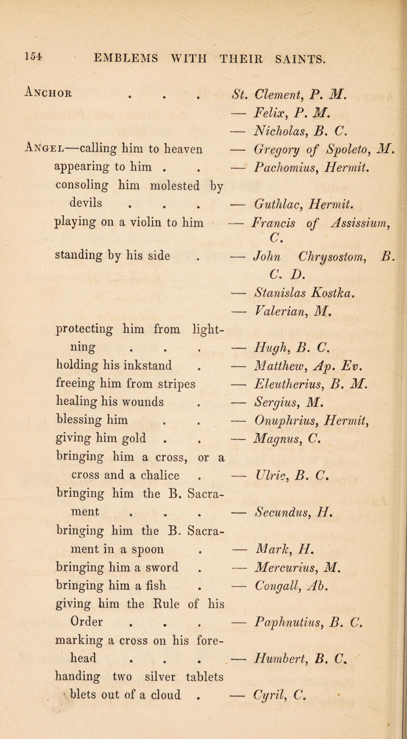 Anchor Angel—calling him to heaven appearing to him . consoling him molested by devils playing on a violin to him standing by his side St. Clement, P. M. — Felix, P. M. — Nicholas, B. C. — Gregory of Spoleto, M. — Pachomius, Hermit. — Guthlac, Hermit. — Francis of Assissiurn, C. — John Chrysostom, B. C. D. — Stanislas Kostka. — Valerian, M. protecting him from light- ning holding his inkstand freeing him from stripes healing his wounds blessing him giving him gold bringing him a cross, or a cross and a chalice bringing him the B. Sacra- ment bringing him the B. Sacra- ment in a spoon bringing him a sword bringing him a fish giving him the Rule of his Order marking a cross on his fore- head handing two silver tablets blets out of a cloud Hugh, B. C. Matthew, Ap. Ev. Eleutherius, B. M. Sergius, M. Onuphrius, Hermit, Magnus, C. Ulric, B. C. Secundus, H. Mark, H. Mercurius, M. Cong all, Ah. Paphnutius, B. C. Humbert, B. C. Cyril, C.
