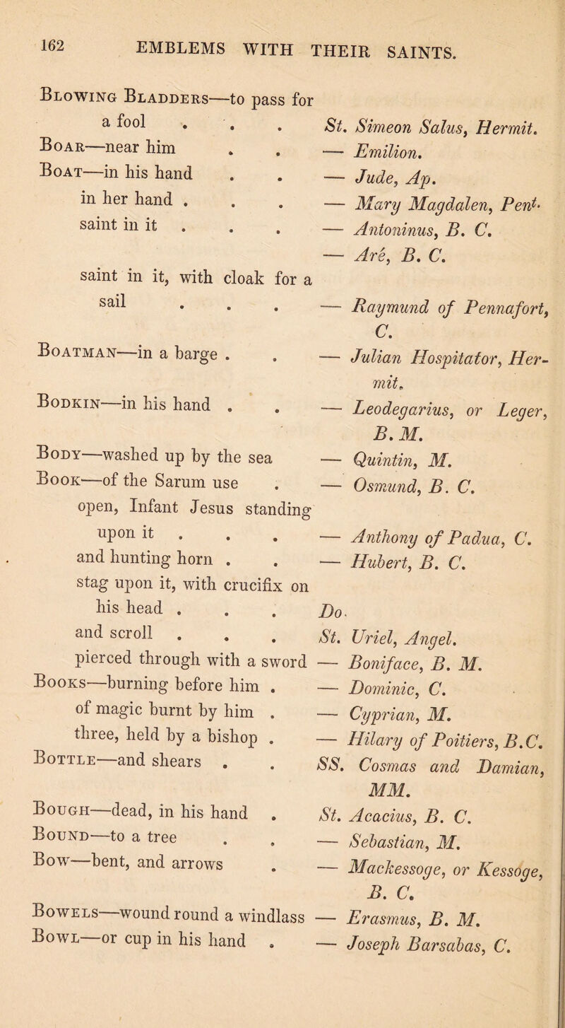 Blowing Bladders—to pass for a fool Boar—near him Boat—in his hand in her hand . saint in it saint in it, with cloak for a sail Boatman—in a barge . Bodkin—in his hand „ Body—washed up by the sea Book—of the Sarum use open, Infant Jesus standing St. Simeon Sains, Hermit. — Emilion. — Jude, Ap. — Mary Magdalen, PenA — Antoninus, B. C. — Are, B. C. — Raymund of Pennafort, C. — Julian Hospitator, Her- mit. — Leodegarius, or Leger, B.M. — Quintin, M. — Osmund, B. C. upon it and hunting horn . stag upon it, with crucifix on his head . and scroll pierced through with a sword Books—burning before him . of magic burnt by him . three, held by a bishop . Bottle—and shears . Bough—dead, in his hand Bound—to a tree Bow—bent, and arrows Bowels wound round a windlass Bowl—or cup in his hand , — Anthony of Padua, C. — Hubert, B. C. Do. St. Uriel, Angel. — Boniface, B. M. —- Dominic, C. — Cyprian, M. — Hilary of Poitiers, B.C. SS. Cosmas and Damian, MM. St. Acacius, B. C. — Sebastian, M. — Mackessoge, or Kessoge, B. C. — Erasmus, B. M. — Joseph Barsabas, C.