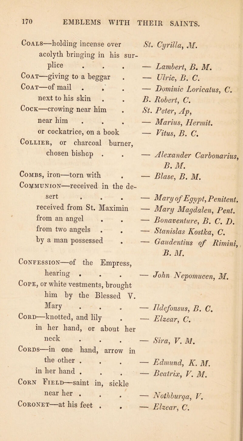 Coals—holding incense over acolyth bringing in his sur- plice Coat—giving to a beggar Coat—of mail . , next to his skin Cock—crowing near him near him or cockatrice, on a book Collier, or charcoal burner, chosen bishop . Combs, iron—torn with Communion—received in the de- sert received from St. Maximin from an angel from two angels by a man possessed Confession—of the Empress, hearing . Cope, or white vestments, brought him by the Blessed Y. Mary Cord—knotted, and lily in her hand, or about her neck Cords—in one hand, arrow in the other . in her hand . Corn Field—saint in, sickle near her . Coronet—at his feet . St. Cyrilla, M. — Lambert, B. M. — Ulric, B. C. —• Dominic Loricatus, C. B. Robert, C. St. Peter, Ap, — Marius, Hermit. — Vitus, B. C. — Alexander Carbonarius, B. M. — Blase, B. M. — Mary of Egypt, Penitent. — Mary Magdalen, Pent. — Bonaventure, B. C. D. — Stanislas Kostka, C. — Gaudentius of Rimini, B. M. — John Nepomucen, M. — Ildefonsus, B. C. — Elzear, C. — Sira, V. M. — Edmund, K. M. — Beatrix, V. M. — Nothburga, V. — Elzear, C.