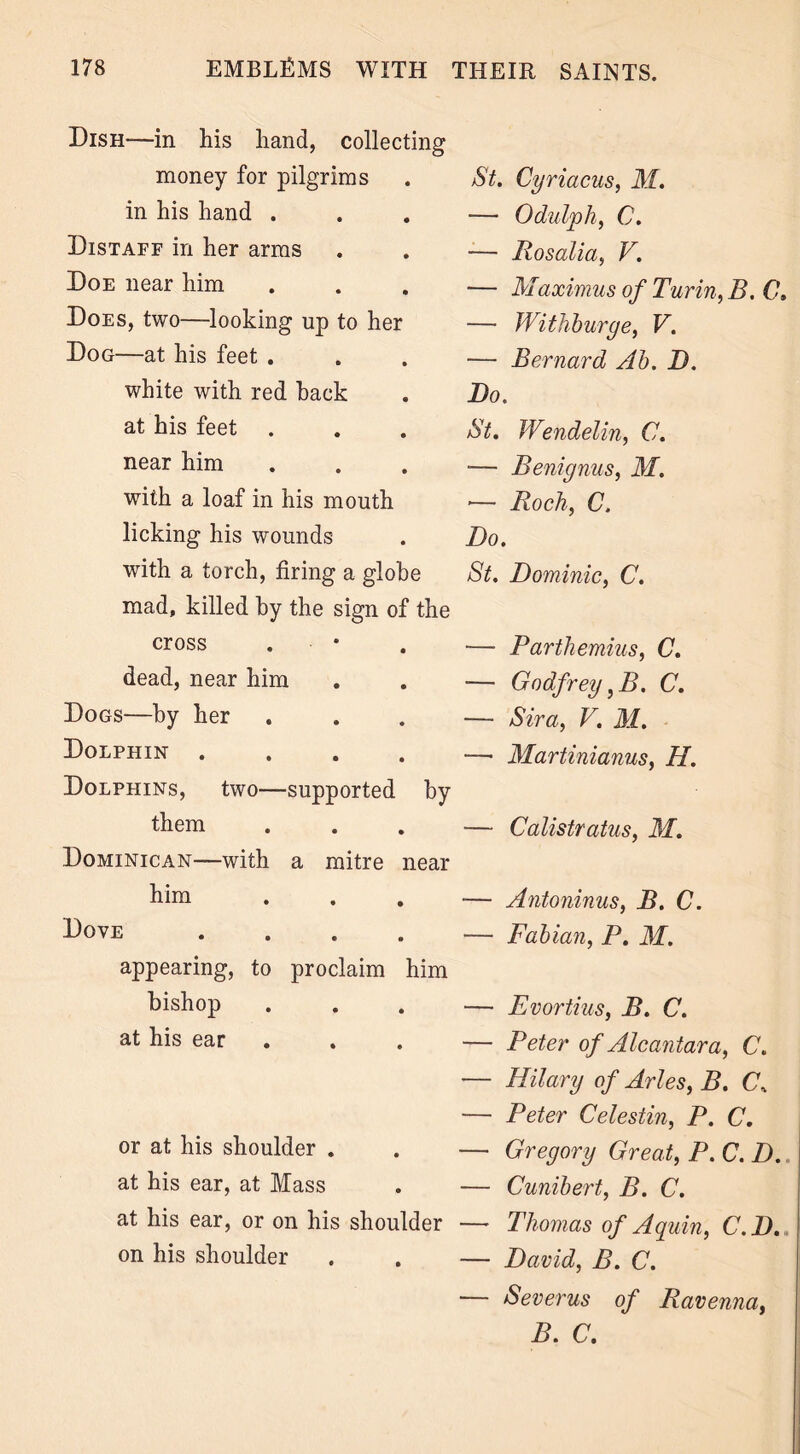Dish—in his hand, collecting money for pilgrims in his hand . Distaff in her arms Doe near him Does, two—looking up to her Dog—at his feet . white with red hack at his feet . near him with a loaf in his mouth licking his wounds with a torch, firing a globe mad, killed by the sign of the cross . dead, near him Dogs—by her Dolphin .... Dolphins, two—supported by them Dominican—with a mitre near him Dove .... appearing, to proclaim him bishop at his ear or at his shoulder . at his ear, at Mass St. Cyriacus, M. — Odulph, C. — Rosalia, V. — Maximus of Turin, B. C. — Withburge, V. — Bernard Ah. D. Bo. St. Wendelin, C. ■— Benignus, M. *— Rock, C. Do. St. Dominic, C. — Partliemius, C. — Godfrey ^B. C. — Sira, V. M. — Martinianus, H. — Calistratus, M. — Antoninus, B. C. — Fabian, P. M. — Evortius, B. C. — Peter of Alcantara, C. — Hilary of Arles, B. C\ — Peter Celestin, P. C. — Gregory Great, P.C.D. — Cunibert, B. C. at his ear, or on his shoulder — Thomas of A quin, C.D. on his shoulder . . — David, B. C. — Severus of Ravenna, B. C.