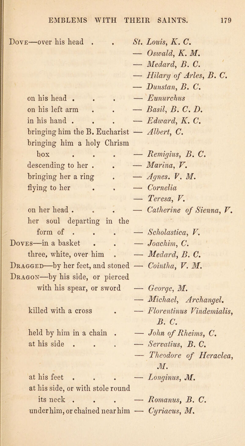 Dove—over his head . on his head . on his left arm in his hand . bringing him the B. Eucharist bringing him a holy Chrism box descending to her . bringing her a ring flying to her on her head . her soul departing in the form of . Doves—in a basket three, white, over him Dragged—by her feet, and stoned Dragon—by his side, or pierced with his spear, or sword killed with a cross held by him in a chain . at his side . at his feet at his side, or with stole round its neck . under him, or chained near him St. Louis, K. C. — Oswald, K. M. — Medard, B. C. — Hilary of Arles, B. C. — Dunstan, B. C. — Eunurchus — Basil, B. C. D. — Edward, K. C. — Albert, C. — Remigius, B. C. — Marina, V. — Agnes. V. M. — Cornelia — Teresa, V. — Catherine of Sienna, V. —• Scholastica, V. — Joachim, C. — Medard, B. C. — Cointha, V. M. — George, M. — Michael, Archangel. — Florentinus Vindemialis, B. C. — John of Rheims, C. — Servatius, B. C. — Theodore of Heraclea, M. -— Longinus, M. — Romanus, B. C. — Cyriacus, M.