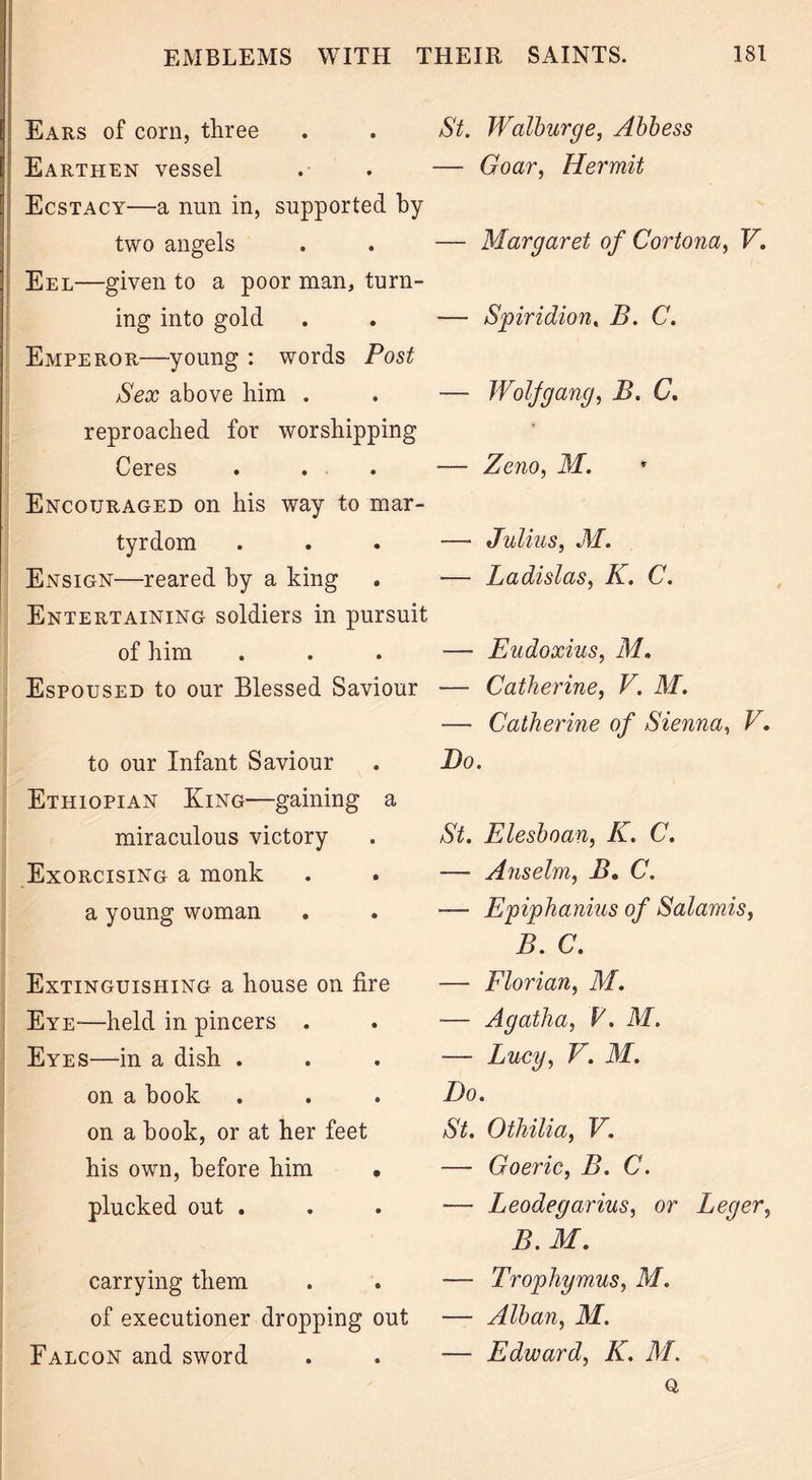 Ears of corn, three Earthen vessel Ecstacy—a nun in, supported by- two angels Eel—given to a poor man, turn- ing into gold Emperor—young : words Post Sex above him . reproached for worshipping Ceres Encouraged on his way to mar- tyrdom Ensign—reared by a king Entertaining soldiers in pursuit of him Espoused to our Blessed Saviour St. WaTburge, Abbess — Goar, Hermit — Margaret of Cortona, — Spiridion, B. C. — W°lf9an9i B* C* — Zeno, M. —• Julius, M. — Ladislas, K. C. — Eudoxius, M. — Catherine, V. M. — Catherine of Sienna, V. V. to our Infant Saviour Ethiopian King—gaining a miraculous victory Exorcising a monk a young woman Do. Si. Elesboan, K. C. — Anselm, B. C. — Epiphanius of Salamis, B. C. Extinguishing a house on fire Eye—held in pincers . Eyes—in a dish . on a book on a book, or at her feet his own, before him • plucked out . carrying them of executioner dropping out Falcon and sword — Florian, M. — Agatha, V. M. — Lucy, V. M. Do. St. Othilia, V. — Goeric, B. C. ■— Leodegarius, or Leger, B. M. — Trophymus, M. — Alban, M. -— Edward, K. M. Q