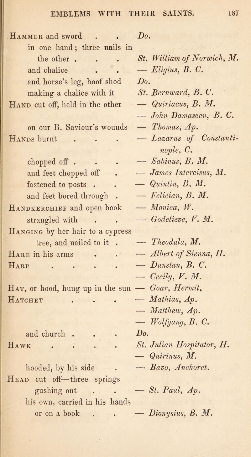 Hammer and sword in one hand ; three nails in the other . and chalice and horse’s leg, hoof shod making a chalice with it Hand cut off, held in the other on our B. Saviour’s wounds Hands burnt chopped off . and feet chopped off fastened to posts . and feet bored through . Handkerchief and open book strangled with Hanging by her hair to a cypress tree, and nailed to it . Hare in his arms Harp .... Hat, or hood, hung up in the sun Hatchet Do. St. William of Norwich, M. — Eligius, B. C. Do. St. Bernward, B. C. — Quiriacus, B. M. — John Damascen, B. C. — Thomas, Ap. — Lazarus of Constanti- nople, C. — Sabinus, B. M. — James Intercisus, M. — Quintin, B, M. — Felician, B. M. — Monica, W. — Godelieve, V. M. — Theodula, M. — Albert of Sienna, LI. — Dunstan, B. C. — Cecily, V. M. — Goar, Hermit. — Mathias, Ap. — Matthew, Ap. — Wolfgang, B. C. and church . Hawk .... hooded, by his side Head cut off—three springs gushing out his own, carried in his hands or on a book Do. St. Julian Hospitator, H. — Quirinus, M. — Bavo, Anchoret. — St. Paul, Ap. — Dionysius, B. M.