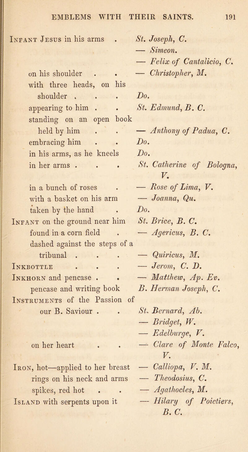 Infant Jesus in his arms on his shoulder with three heads, on his shoulder «. appearing to him . standing on an open book held by him embracing him in his arms, as he kneels in her arms . . » in a bunch of roses with a basket on his arm taken by the hand Infant on the ground near him found in a corn field dashed against the steps of tribunal . Inkbottle Inkhorn and pencase . pencase and writing book Instruments of the Passion our B. Saviour . on her heart Iron, hot—applied to her breast rings on his neck and arms spikes, red hot Island with serpents upon it St. Joseph, C. — Simeon. — Felix of Cantalicio, C. — Christopher, M. Do. St. Edmund, B. C. ■— Anthony of Padua, C. Do. Do. St. Catherine of Bologna, V. — Bose of Lima, V. — Joanna, Qu. Do. St. Brice, B. C. •— Agericus, B. C. — Quiricus, M. — Jerom, C. D. — Matthew, Ap. Ev. B. Herman Joseph, C. of St. Bernard, Ah. — Bridget, W. — Edelhurge, V. - Clare of Monte Falco, V. - Calliopa, V. M. — Theodosius, C. — Agathocles, M. — Hilary of Poictiers, B. C.
