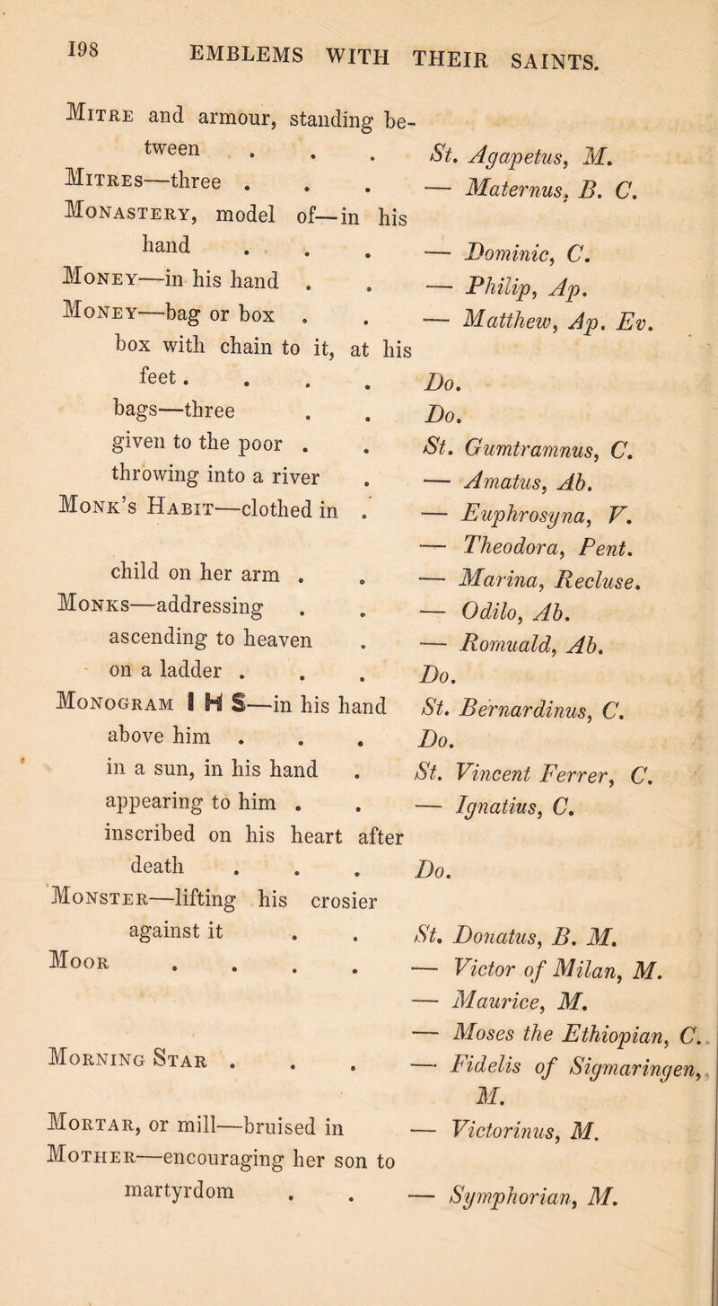 Mitre and armour, standing be- tween Mitres—three . Monastery, model of—in his hand Money—in his hand . Money—bag or box box with chain to it, at his feet. bags—three given to the poor . throwing into a river Monk’s Habit—clothed in St. Agapetus, M. — Maternus. B. C. — Dominic, C. — Philip, Ap. ■— Matthew, Ap. Ev. child on her arm . Monks—addressing ascending to heaven on a ladder . Monogram I N S—in his hand above him in a sun, in his hand appearing to him . inscribed on his heart after death Monster—lifting his crosier against it Moor Morning Star . Mortar, or mill—bruised in Mother—encouraging her son to martyrdom Do. Do. St. Gumtramnus, C. — Amatus, Ah. — Euphrosyna, V. — Theodora, Pent. — Marina, Recluse. — Odilo, Ah. — Romuald, Ah. Do. St. Bernardinus, C. Do. St. Vincent Ferrer, C. — Ignatius, C. Do. St. Donatus, B. M. — Victor of Milan, M. — Maurice, M. — Moses the Ethiopian, C. — Fidelis of Sigmaringen, M. — Victorinus, M. — Symphorian, M.