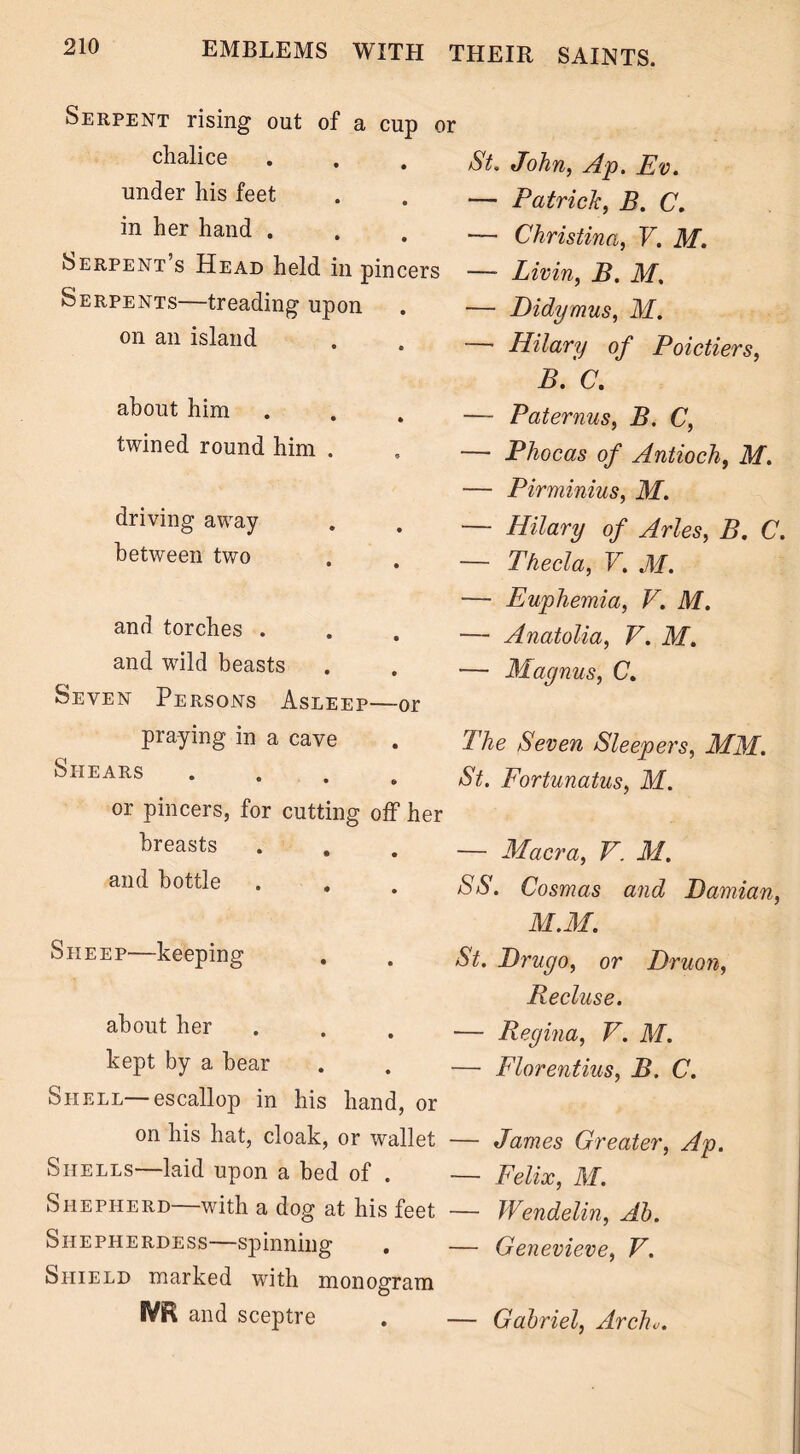 Serpent rising out of a cup or chalice under his feet in her hand . Serpent s Head held in pincers Serpents—treading upon on an island about him twined round him . driving away between two and torches . and wild beasts Seven Persons Asleep—or praying in a cave Shears .... or pincers, for cutting off her breasts and bottle Sheep—keeping about her kept by a bear Shell—escallop in his hand, or on his hat, cloak, or wallet Shells—laid upon a bed of . Shepherd—with a dog at his feet Shepherdess—spinning . Shield marked with monogram IVR and sceptre St. John, Ap. Ev. — Patrick, B. C. — Christina, V. M. — Livin, B. M. — Didymus, M. —• Hilary of Poictiers, B. C. — Paternus, B. C, — Phocas of Antioch, M. — Pirminius, M. — Hilary of Arles, B. C. — Thecla, V. M. — Euphemia, V. M. — Anatolia, V. M. — Magnus, C. The Seven Sleepers, MM. St. Fortunatus, M. — Macra, V. M. SS. Cosmas and Damian, M.M. St. Drugo, or Druon, Recluse. — Regina, V. M. — Florentius, B. C. — James Greater, Ap. — Felix, M. — Wendelin, Ah. — Genevieve, V. — Gabriel, Arclu.