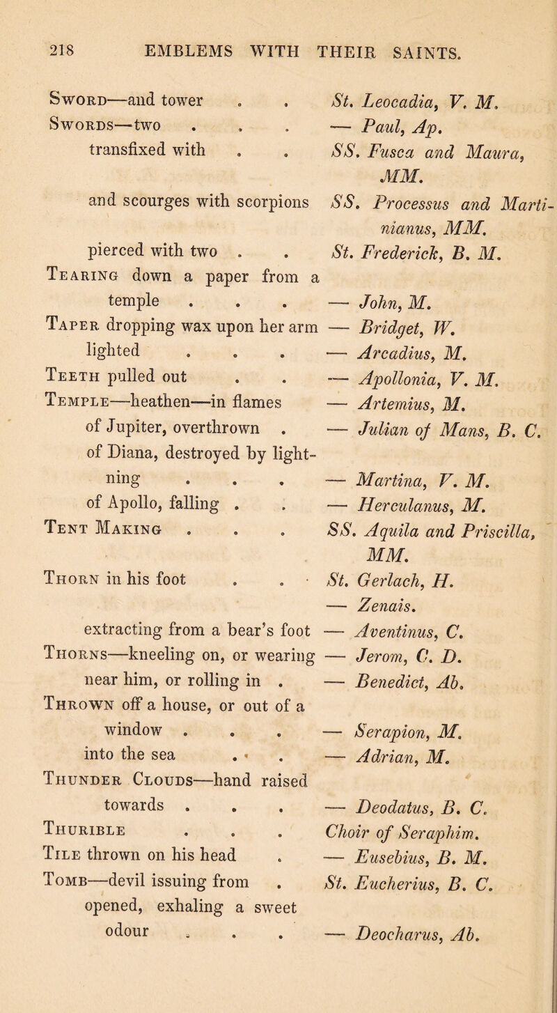 Sword—and tower Swords—two transfixed with and scourges with scorpions pierced with two . Tearing down a paper from a temple Taper dropping wax upon her arm lighted Teeth pulled out Temple—heathen—in flames of Jupiter, overthrown of Diana, destroyed by light- ning of Apollo, falling . Tent Making Thorn in his foot extracting from a bear’s foot Thorns—kneeling on, or wearing near him, or rolling in . Thrown off a house, or out of a window . into the sea Thunder Clouds—hand raised towards Thurible Tile thrown on his head Tomb—devil issuing from opened, exhaling a sweet odour St. Leocadia, V. M. *— Paul, Ap. SS. Fusco, and Maura, MM. SS. Processus and Marti- nianus, MM. St. Frederick, B. M. — John, M. ■— Bridget, TV. — Arcadius, M. — Apollonia, V. M. — Artemius, M. — Julian of Mans, B. C. — Martina, V. M. — Herculanus, M. SS. Aquila and Priscilla, MM. St. Gerlach, H. — Zenais. -— Aventinus, C. — Jerom, 0. D. — Benedict, Ah. — Serapion, M. — Adrian, M. — Deodatus, B. C'. Choir of Seraphim. ■— Eusebius, B. M. St. Eucherius, B. C. — Deocharus, Ah.