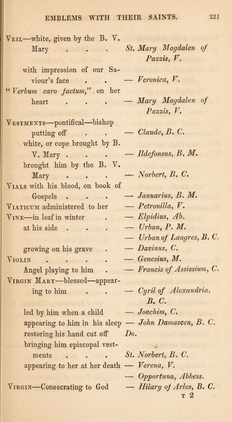 Veil—white, given by the B. V. Mary with impression of our Sa- viour’s face “ Verbum caro factum,” on her heart Vestments—pontifical—bishop putting off white, or cope brought by B. V. Mary . brought him by the B. V. Mary Vials with his blood, on book of Gospels Viaticum administered to her Vine—in leaf in winter at his side growing on his grave Violin .... Angel playing to him Virgin Mary—blessed—appear- ing to him St. Mary Magdalen of Pazzis, V. — Veronica, V. — Mary Magdalen of Pazzis, V. — Claude, B. C. — Ildefonsus, B, M. ■— Norbert, B. C. — Januarius, B. M. — Petronilla, V. — Elpidius, Ab. — Urban, P. M. — Urban of Langres, B. C. — Davinus, C. — Genesius, M. — Francis of Assissium, C. — Cyril of Alexandria, B. C. led by him when a child — Joachim, C. appearing to him in his sleep — John Damascen, B. C. restoring his hand cut off Do. bringing him episcopal vest- ments . . . St. Norbert, B. C. appearing to her at her death — Verena, V. — Opportuna, Abbess. Virgin—Consecrating to God — Hilary of Arles, B. C. t 2