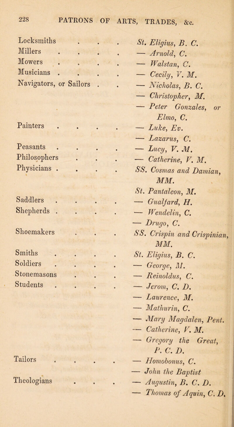 Locksmiths Millers Mowers Musicians , Navigators, or Sailors . Painters Peasants Philosophers Physicians . l, Saddlers Shepherds . Shoemakers Smiths Soldiers Stonemasons Students Tailors Theologians St* Eligius, B. C. — Arnold, C. — Walstan, C. — Cecily, V. M. — Nicholas, B. C. ■— Christopher, M. — Peter Gonzales, or Elmo, C. ■— Luke, Ev. — Lazarus, C. — Lucy, V. M. —- Catherine, V. M. SS. Cosmas and Damian, MM. St. Pantaleon, 31. — Gualfard, H. — Wendelin, C. — Drugo, C. SS. Crispin and Crispinian, MM. St. Eligius, B. C. — George, i!7. — Reinoldus, C. — Jerom, C. D. — Laurence, 31. — Mathurin, C. — 3Iary 31agdalen, Pent. — Catherine, E. 31. — Gregory the Great, P. C. D. — Homobonus, C. — John the Baptist — Augustin, B. C. D. — Thomas of A quin, C. D,