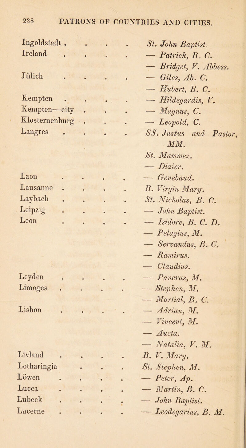 Ingoldstadt . Ireland Jiilich Kempten Kempten—city Klosternenburg Langres Laon Lausanne Laybach Leipzig Leon Leyden Limoges Lisbon Livland Lotharingia Lowen Lucca Lubeck Lucerne St. John Baptist.. — Patrick, B. C. — Bridget, V. Abbess. — Giles, Ab. C. — Hubert, B. C. — Hildegardis, V. — Magnus, C. — Leopold, C. SS. Justus and Pastor, MM. St. Mammez. — Dizier. — Genebaud. B. Virgin Mary. St. Nicholas, B. C. ■— John Baptist. — Isidore, B. C. D. — Pelagius, M. — Servandus, B. C. — R amir us. — Claudius. — Pancras, M. —• Stephen, M. — Martial, B. C. — Adrian, M. — Vincent, M. — Aucta. — Natalia, V. M. B. V. Mary. St. Stephen, M. — Peter, Ap. — Martin, B. C. — John Baptist. — Leodegarius, B. M.