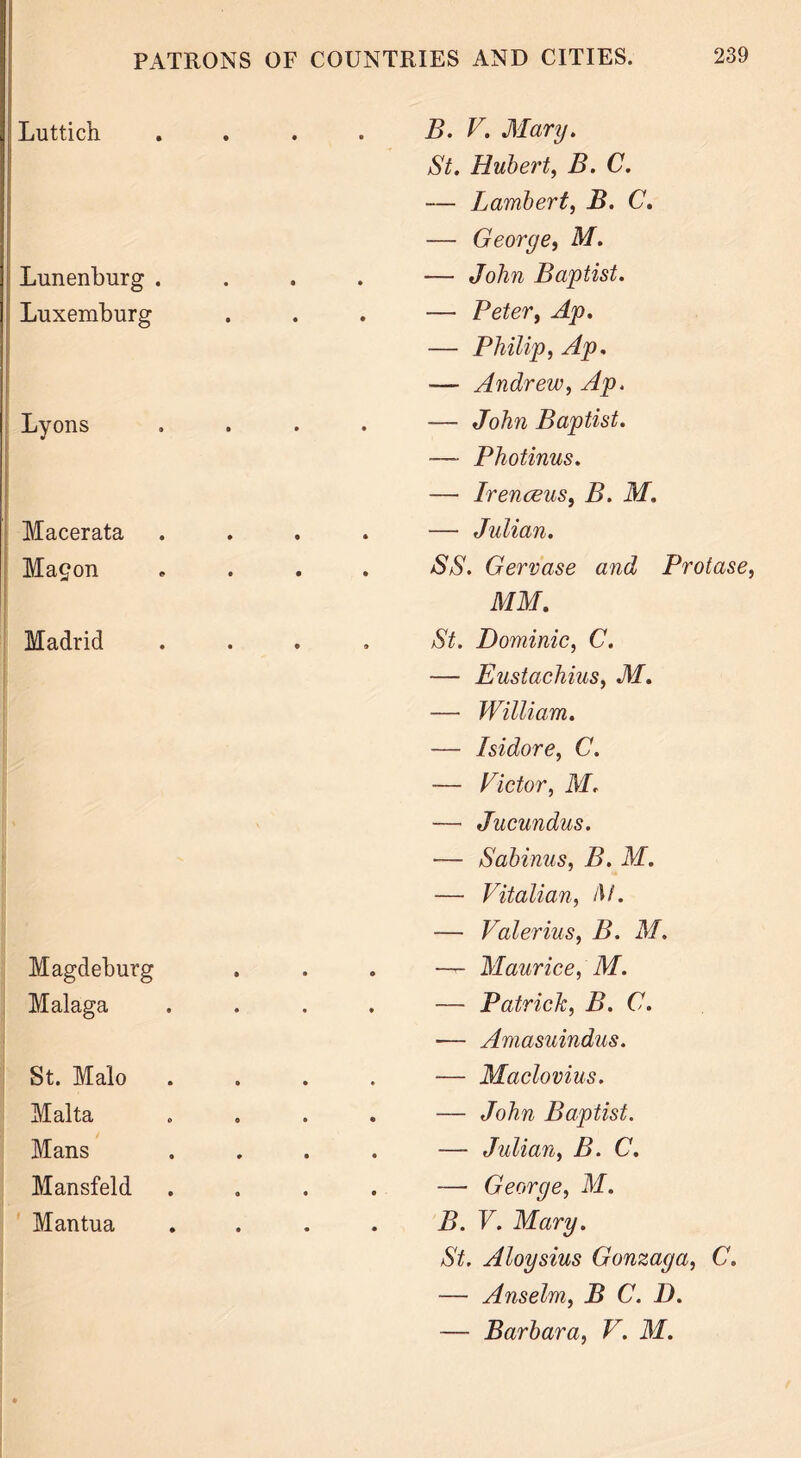 Luttich Lunenburg . Luxemburg Lyons Macerata Magon Madrid Magdeburg Malaga St. Malo Malta Mans Mansfeld Mantua B. V. Mary. St. Hubert, B. C. — Lambert, B. C. — Georye, M. — John Baptist. — Peter, Ap. — Philip, Ap. — Andrew, Ap. — John Baptist. — Photinus. — Iren reus, B. M. — Julian. SS. Gervase and Protase, MM. St. Dominic, C. — Eustachius, M. — William. — Isidore, C. ■— Victor, M. — Jucundus. — Sabinus, B. M. — Vitalian, M. — Valerius, B. M. —— Maurice, M. — Patrick, B. C. — Amasuindus. — Maclovius. — John Baptist. -— Julian, B. C. — George, M. B. V. Mary. St. Aloysius Gonzaga, C. — Anselm, B C. D. — Barbara, V. M.