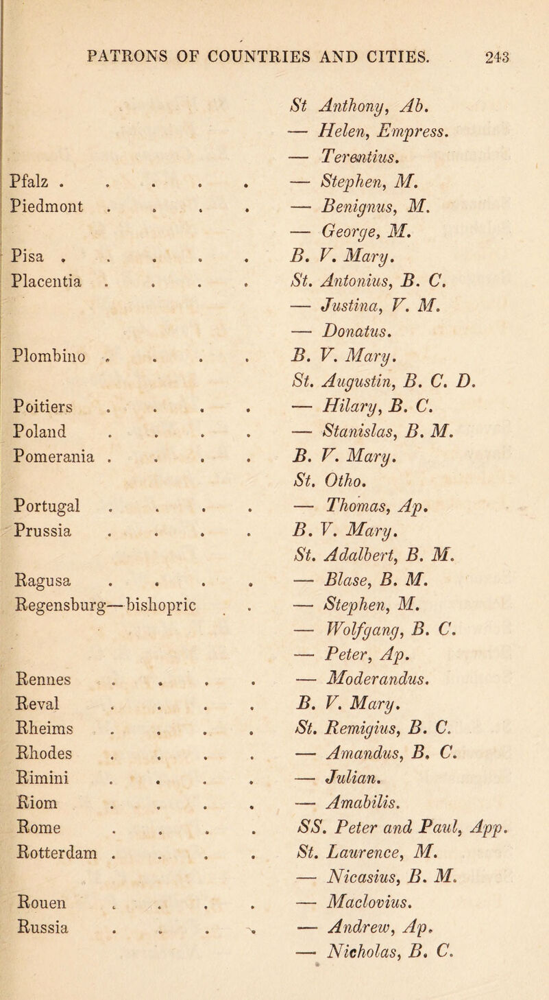 St Anthony, Ah. — Helen, Empress. — Termtius. Pfalz . • • . — Stephen, M. Piedmont . — Benignus, M. — George, M. Pisa . a o . B. V. Mary. Placentia ft • . St. Antonins, B. C. — Justina, V. M. — Donatus. Plombino . • • . B. V. Mary. St. Augustin, B. C. D. Poitiers • « . — Hilary, B. C. Poland ft ft . — Stanislas, B. M. Pomerania . « • . B. V. Mary. St. Otho. Portugal * ft . — Thomas, Ap, Prussia « • B. V. Mary. St. Adalbert, B. M. Ragusa « • . — Blase, B. M. Regensburg— ■bishopric — Stephen, M. — Wolfgang, B. C. — Peter, Ap. Rennes . — Moderandus. Reval . B. V. Mary. Rheims . St. Remigius, B. C. Rhodes . — Amandus, B, C. Rimini . — Julian. Riom . — Amabilis. Rome . SS. Peter and Paul, App. Rotterdam . . St. Laurence, M. — Nicasius, B. M. Rouen * « — Maclovius. Russia «> • — Andrew, Ap. ■— Nicholas, B. C.