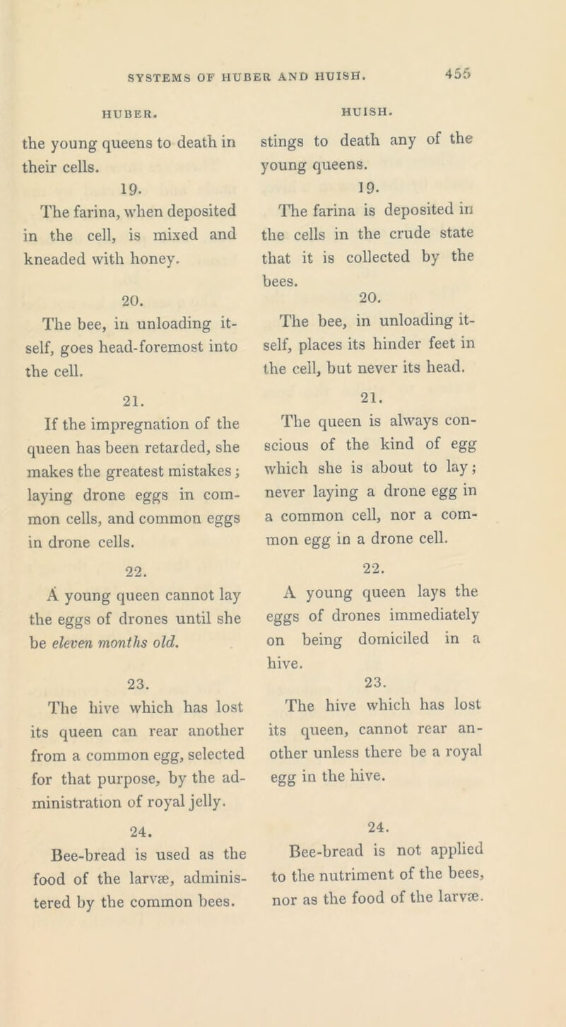 456 HUBER. the young queens to death in their cells. 19. The farina, when deposited in the cell, is mixed and kneaded with honey. 20. The bee, in unloading it- self, goes head-foremost into the cell. 21. If the impregnation of the queen has been retarded, she makes the greatest mistakes; laying drone eggs in com- mon cells, and common eggs in drone cells. 22. A young queen cannot lay the eggs of drones until she be eleven months old. 23. The hive which has lost its queen can rear another from a common egg, selected for that purpose, by the ad- ministration of royal jelly. 24. Bee-bread is used as the food of the larvae, adminis- tered by the common bees. HUISH. stings to death any of the young queens. 19. The farina is deposited iri the cells in the crude state that it is collected by the bees. 20. The bee, in unloading it- self, places its hinder feet in the cell, but never its head. 21. The queen is always con- scious of the kind of egg which she is about to lay; never laying a drone egg in a common cell, nor a com- mon egg in a drone cell. 22. A young queen lays the eggs of drones immediately on being domiciled in a hive. 23. The hive which has lost its queen, cannot rear an- other unless there be a royal egg in the hive. 24. Bee-bread is not applied to the nutriment of the bees, nor as the food of the larvaJ.