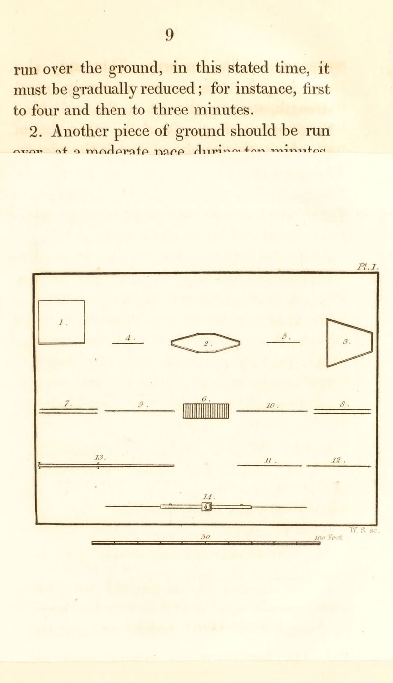 run over the ground, in this stated time, it must be gradually reduced; for instance, first to four and then to three minutes. 2. Another piece of ground should be run Aimn of o mnrlpr^tp 1AHPP rlnn^^ 4-s\-v* wtnrkiifno ico Keci
