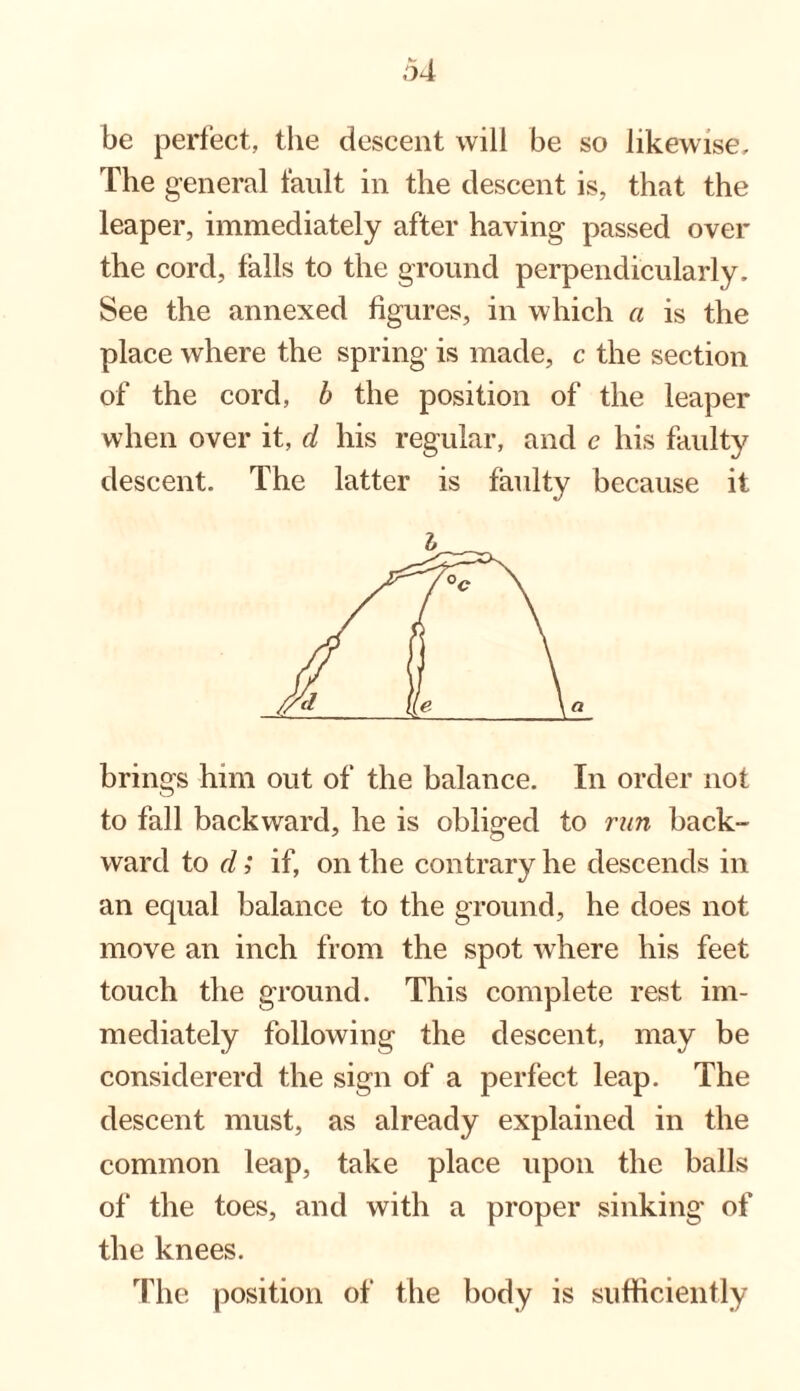 be perfect, the descent will be so likewise. The general fault in the descent is, that the leaper, immediately after having passed over the cord, falls to the ground perpendicularly. See the annexed figures, in which a is the place where the spring is made, c the section of the cord, b the position of the leaper when over it, d his regular, and c his faulty descent. The latter is faulty because it brings him out of the balance. In order not to fall backward, he is obliged to run back¬ ward to d; if, on the contrary he descends in an equal balance to the ground, he does not move an inch from the spot where his feet touch the ground. This complete rest im¬ mediately following the descent, may be considererd the sign of a perfect leap. The descent must, as already explained in the common leap, take place upon the balls of the toes, and with a proper sinking of the knees. The position of the body is sufficiently