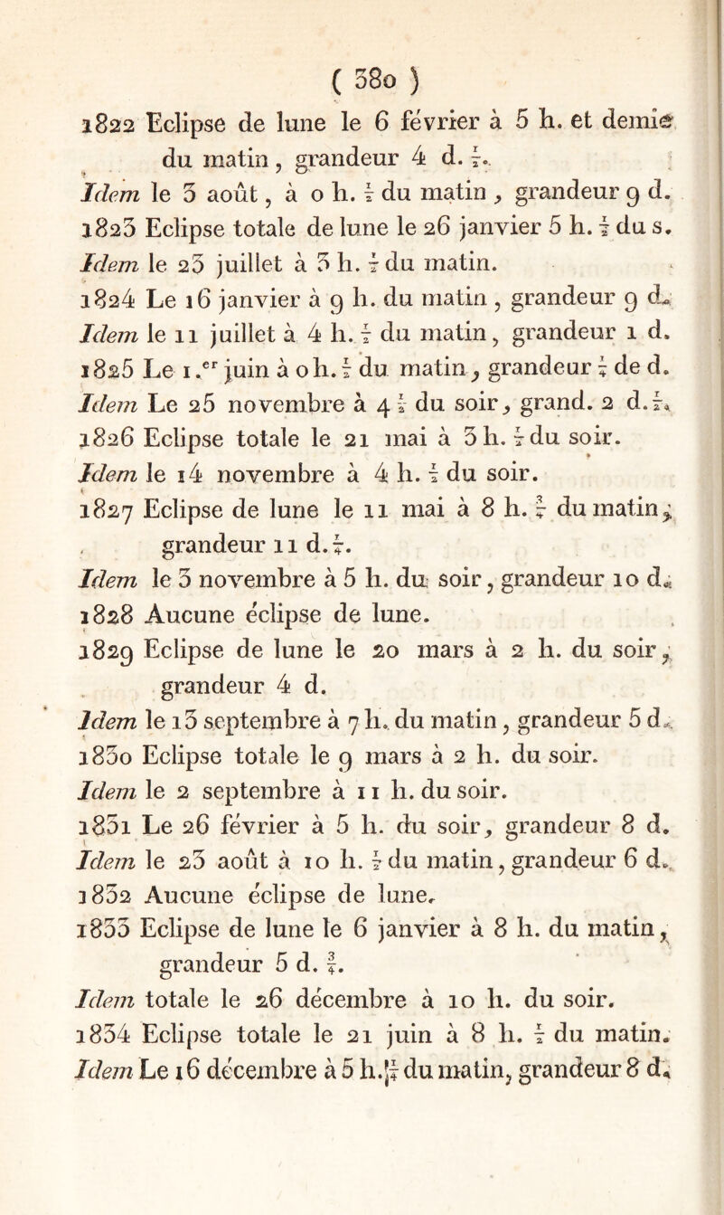 ( 38û ) 1822 Eclipse de lune le 6 février à 5 h. et demiîâ' du matin, grandeur 4 d. r- Idem le 3 août, à o h. ^ du matin grandeur 9 d. 1823 Eclipse totale de lune le 26 janvier 5 h. 7 du s. Idem le 23 juillet à 3 h. 7 du matin. 1824 Le 16 janvier à 9 h. du matin , grandeur 9 d^ Idem le 11 juillet à 4 h. i du matin ^ grandeur 1 d. 1825 Le Ijuin à o ti. r du matin ^ grandeur i de d. Idem Le 26 novembre à 4 \ du soir grand. 2 d.r,, 1826 Eclipse totale le 21 mai à 3 h. 7 du soir. Idem le i4 novembre à 4 ti. 7 du soir. 1827 Eclipse de lune le 11 mai à 8 h. I dumatin,: grandeur 11 d. 7. Idem le 3 novembre à 5 h. du soir 5 grandeur 10 d^. 1828 Aucune éclipse de lune. 1829 Eclipse de lune le 20 mars à 2 h. du soir^ grandeur 4 d. Idem le i3 septembre à 7 li.. du matin ^ grandeur 5 d^, 1830 Eclipse totale le 9 mars à 2 h. du soir. Idem le 2 septembre à 11 h. du soir. i85i Le 26 février à 5 h. du soir, grandeur 8 d. Idem le 23 août à 10 li. 7du matin, grandeur 6 d.. 3 852 Aucune éclipse de lune. 1833 Eclipse de lune te 6 janvier à 8 li. du matin grandeur 5 d. f. Idem totale le 26 décembre à 10 h. du soir. 1834 Eclipse totale le 21 juin à 8 li. t du matin.