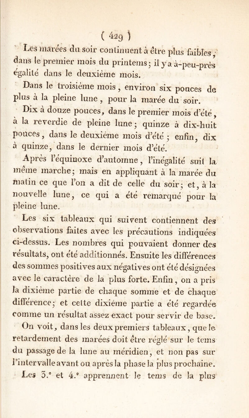 ( ) Les marees du soir continuent à être plus faibles ' dans le premier mois du printems; il y a à-peu-près égalité dans le deuxième mois. Dans le troisième mois, environ six pouces de plus à la pleine lune , pour la marée du soir. Dix a douze pouces, dans le premier mois d^été ^ à la reverdie de pleine lune • quinze à dix-huit pouces, dans le deuxième mois d’été • enfin, dix à quinze, dans le dernier mois d’été. Après l’équinoxe d’automne, l’inégalité suit la meme marche 5 mais en appliquant à la marée du matin ce que l’on a dit de celle du soir: et à la nouvelle lune, ce qui a été remarqué pour la pleine lune. Les six tableaux qui suivent contiennent des observations faites avec les précautions indiquées ci-dessus. Les nombres qui pouvaient donner des résultats, ont ete additionnés. Ensuite les différences des sommes positives aux négatives ont été désignées avec le caractère de la plus forte. Enfin, on a pris la dixième partie de chaque somme et de chaque différence* et celte dixiéme partie a été regardée comme un résultat assez exact pour servir de base. On voit, dans les deux premiers tableaux, que le retardement des marées doit être réglé sur le tems du passage de la lune au méridien, et non pas sur Fintervalle avant ou après la phase la plus prochaine. ' Les 3.® et 4.® apprennent le tems de la plus