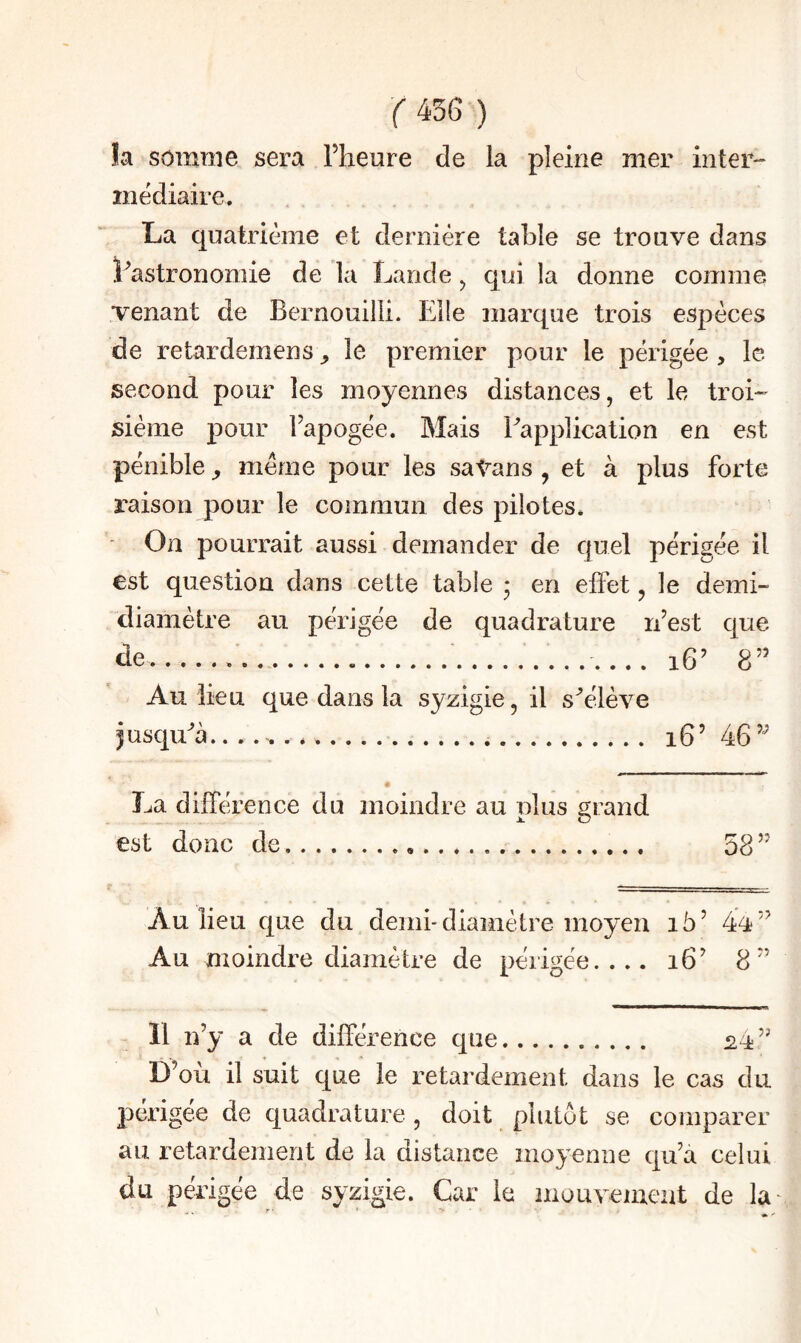 îa somme sera l’heure de la pleine mer inter- inédiaire. La quatrième et dernière table se trouve dans Gastronomie de la Lande ^ qui la donne comme venant de Bernouilii. Elle marque trois espèces de retardemens ^ le premier pour le périgée , le second pour les moyennes distances, et le troi-' sième pour l’apogée. Mais Eapplication en est pénible ^ même pour les saVans , et à plus forte raison pour le commun des pilotes. On pourrait aussi demander de quel périgée il est question dans cette table * en effet, le demi- diamètre au périgée de quadrature n’est que de... i6’ 8” Au lieu que dans la syzigie, il s^élève ^usqiEà..... i6’ 46” La différence du moindre au xAns sirand .k O est donc de.. 58 ” Au lieu que du demi-diamètre moyen i5’ 441;” Au moindre diamètre de périgée.... i6’ 8” 11 n’y a de différence que. D’où il suit que le retardement dans le cas du périgée de quadrature, doit plutôt se comparer au retardement de la distance moyenne qu’à celui du périgée de syzigie. Car le mouvement de la^