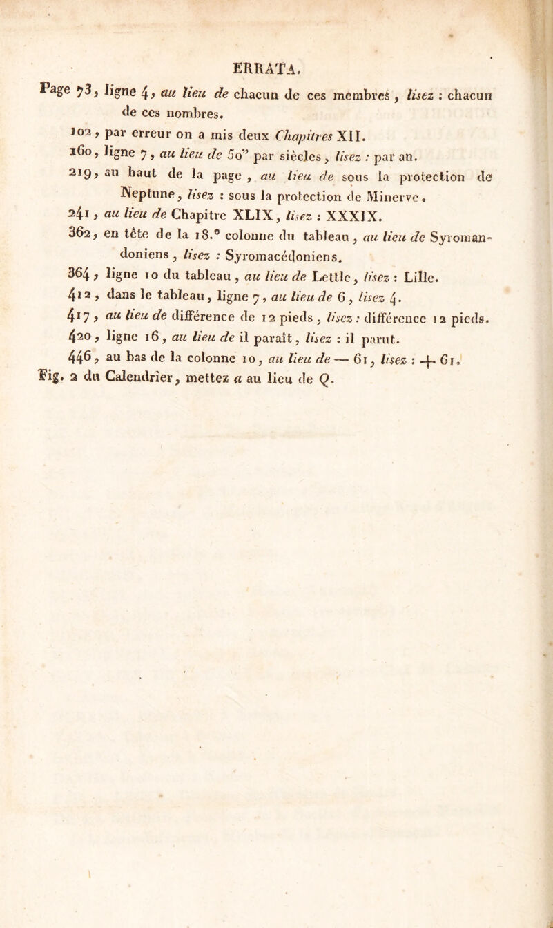 ERRATA. ligne ctu heu de chacun de ces membres , lisez : chacun de ces nombres. 102, par erreur on a mis deux C/ia/jûres XII. 160, ligne ^, au heu de 5o” par siècles, lisez : par an. 219, au haut de la page , au heu de sous la protection de Neptune, lisez : sous la protection de Minerve» 241, au lieu de Chapitre XLIX, lhez : XXXIX. 362, en tete de la 18.® colonne du tableau, au lieu de Syroraan- doniens , lisez : Syromacédoniens. 364 , ligne 10 du tableau , au lieu de Letlle, lisez : Lille. 412 , dans le tableau, ligne 7, au lieu de 6 , lisez 4. 417 ? de différence de 12 pieds , lisez : différence 12 pieds. 420 , ligne 16, au lieu de il paraît, lisez : il parut. 446, au bas de la colonne 10, au lieu de— 61, lisez : -l- 6f.