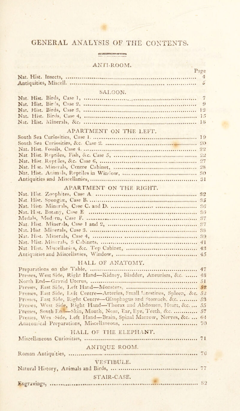 GENERAL ANALYSIS OF THE CONTENTS. jseajKsiSfewn. wwa ANTI-ROOM. Page Nat. Hist. Insects, 4 Antiquities, Miscell 5 SALOON. Nat. Hist. Birds, Case 1, 7 Nat. Hist. BirJs, Case 2 9 Nat. Hist. Birds, CaseS, 12 Nat. Hist. Birds, Cased, 15 Nat. Hist. Alinerals, &c 18- APARTMENT ON THE LEFT. South Sea Curiosities, Case 1 19 South Sea Curiosities, &c. Case 2 20 Nat. Hist. Fossils, Case 4. 22 Nat Hist. Reptiles, Fish, &c. Case 5, - 22 Nat. Hist Reptiles, &c. Case 6, .- 27 Nat. H st. Minerals, Centre Cabinet, 28 Nat. Hist. Animals, Reptiles in Window, SO Antiquities and Miscellanies, SI APARTMENT ON THE RIGHT. Nat. Hist. Zoophites, Case A Nat Hist. Spongiae, Case B Nat. Hist: Minerals, Case C. and D Nat. H st. Botany, Case E Medals, Mod rn, Case F Nat. Hist Minerals, Case 1 and 2, Nat. Hist Minerals, Case 3 Nat. Hist. Minerals, Case 4, Nat. Hist. Aiinerals, 3 Cabinets, Nat Hist. Miscellanies, &c. Top Cabinet, Antiquities and Miscellanies, Window, 36 3G 37 37 38 39 41 43 45 HALL OF ANATOMY. Preparations on the Table, 47 Presses, West Side, Right Hand—Kidney, Bladder, Aneurism, &c 48 North End—Gravid Uterus, 51 Presses, East Side, Left Hand—Monsters, 52 Presses, East Side, Left Centre—Arteries, Small Intestines, Spleen, &c. .52 Presses, East Side, Right Centre—(Esophagus and Stomach, &c 53 Presses, West Side, Right Hand—Thorax and Abdomen, Heart, &c. ... 55 Presses, South End—Shin, Mouth, Nose, Ear, Eye, Teeth, &c 57 Presses, Wes Side, Left Hand—Brain, Spinal Marrow, Nerves, &c. ... 64 Anatoniical Preparations, Miscellaneous, 70 HALL OF THE ELEPHANT. M iscellaneous Curiosities, 71 ANTIQUE ROOM. Roman Antiquities, 76 VESTIBULE. Natural History, Animals and Birds, 77 STAIR-CASE. Engravings, 82