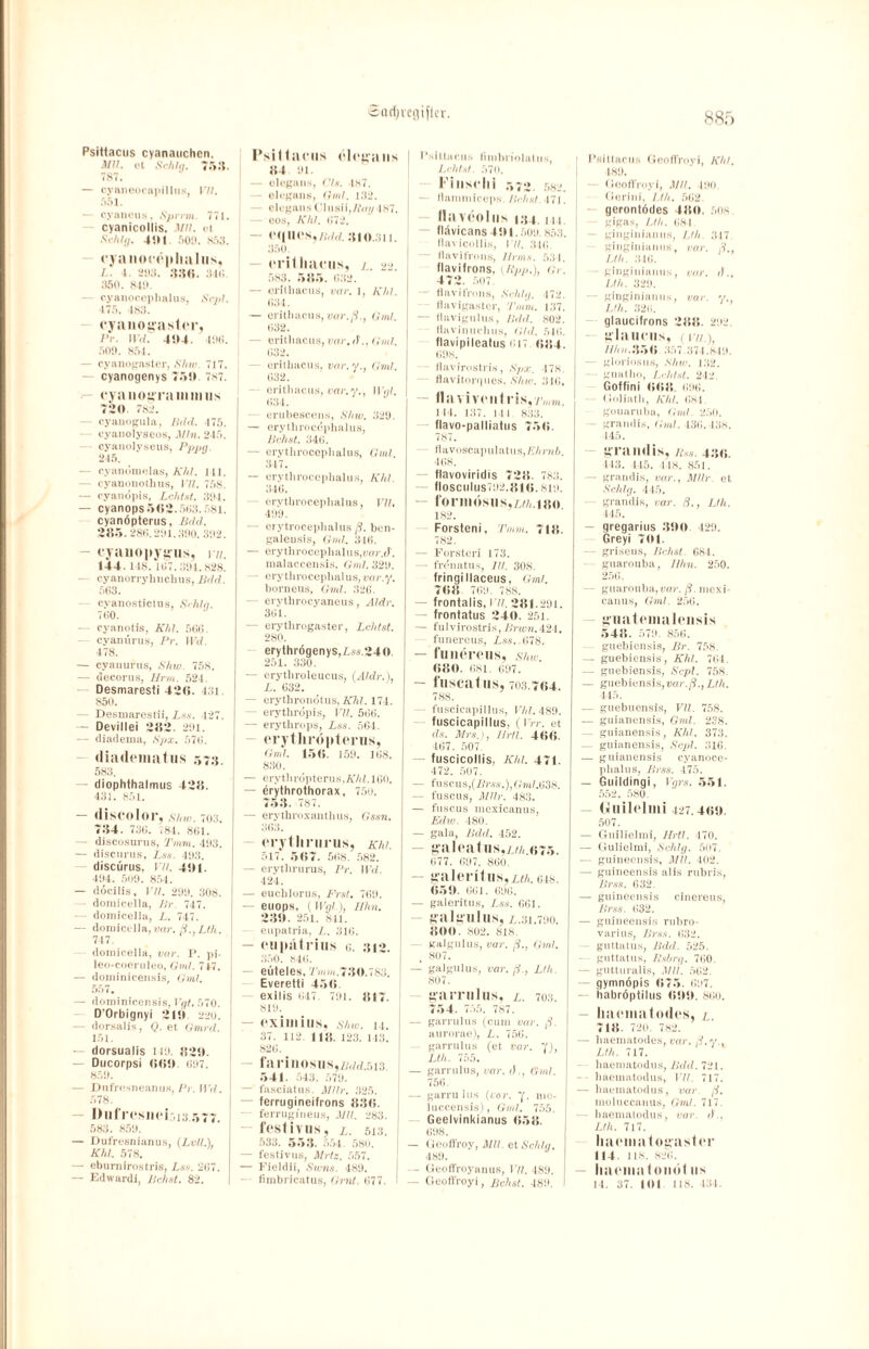 Sfldjvegiftcv. Psittacus cyananchen. Mit. et Schlg. 753. 787. — cyaneocapillus, 17/. 551. cyaniuis. Spi nn 771. cyanicollis. '///. et Schlg. 4!*l. 509. 853. «•yaiioc(;|»hiilus, L. 4. 293. 336. 310 350. 819. — cyanoccphalus, Scj)l. 475. 483. eyanogaster, Pr. UV/. 4<u. 496. 509. 854. — eyanogaster, Shw. 717. cyanogenys 759. 787. cyauogra ininiis 720. 782. — cyanogula, Bdd. 175. cyaiiolyseos, Min. 245. cyanolyseus, Pppg. 245. — cyammmlas, Khl. 141. — cyanonothus, IV/. 758. — cyandpis, Lcht.it. 394. — cyanops5 62.563.58i. cyanöpterus, Bdd. 285.286.291.390. 392. — eyauopygus, p/z. 144. 118. 167.394.828. — cyanorryhnchtis, Bdd. 563. cyanostictus, Schlg. 760. — cyanotis, Khl. 566. cyanürus, Pr. Wd. 478. — cyanurus, Shw. 758. — decorus, Hrm. 524. — Desmaresti 4 2 6 . 431 850. — Desmarestii, L.i.i. 127. — Devillei 282 . 291. — diadema, Spx. 576. (liadeiiiatus 573 583. — diophthalmus 428. 431. 851. — (liscolor, Shw. 703. <44. 736. 784. 861. — discosurus, Tmm. 493. — discurus, Lss. 493. discurus. VII. 491. 494. 509. 854. — docilis, VII. 299. 308. — domicella, Br. 747. domicella, L. 747. — domicella, var. ß Uh. 717. domicella, var. P. pi- leo-coeruleo, Gml. 747. — dominicensis, Gml. 557. — dominicensis, Vgt. 570. D'Orbignyi 219 220. — dorsalis, Q. et Gmrd. 151. — dorsualis 149. 8 2 9. — Ducorpsi 669 . 697. 859. — Dufrosneanus, Pr. 117/. 578. Diifrcsnci ,i;j 577. 583. 859. — Dufresnianus, (LvUX Khl. 578. — eburnirostris, Lss. 267. — Edward!, liehst. 82. Psittaous elegans 84. 91. — elegans, Cls. 187. — elegans, Gml. 132. elegans Clusii,/toff 487. eos, Khl. 672. rqiu*s,/wrf. ;u o.3ii. 350. t'ril liarus, l. 22. 583. 5 85 . 632. | — eritliacus, var. 1, Kid. 634. — eritliacus, var.fi., Gml. 632. — eritliacus, var.if., Gml. 632. — eritliacus, var. y., Gml. 632. — eritliacus, var.v., 117//. 631. erubescens, Shw. 329. — erythrocdplialus, liehst. 346. — erytliroceplialus, Gml 347. — erythrocephalus, Khl. 346. erytliroceplialus, 47/. 499. — erytroceplialus ß. ben- galeusis, Gml. 346. — erytliroceplialus, var.if. malaccensis, Gml. 329. — erythrocephalus, var. y. borneus, Gml. 326. — erythroeyaneus, Aldr. 361. — erythrogaster, Lclitst. 280. erythrögenys,iss.240. 251. 330. — erytliroleucus, (Aldr.), L. 632. — erythrondtus, Khl. 474. -- erythropis, 47/. 566. — erythrops, Lss. 564. erythröpterus, Gml. 456. 159. 168. 830. — ervthrdpterus, A7i/.1G0. — erythrothorax, 7öo. 753. 787. — erythroxanthus, Gssn. 363. (M-ytliriirus, Khi. 517 . 5 6 7 . 568. 582. — erythrurus, Pr. Wd. 424. — euchlorus, Frst. 769. — euops. (Wgl), Hhn. 2 39 . 251. 811. — eupatria, L. 316. — eupätrius o. 312. 350. 846. — eüteles, 2’mm.730.783. Everetti 456. exilis 647. 791. 317. 819. _ — pxiiiiuis, shw. i4. 37. 112. 113. 123. 113. | 826. — farinosns,£dd.5i3 i 541. 543. 579. — fasciatus. Mi Ir. 325. fetrugineifrons 336. ferrugineus, Mil. 283. j IVsfivilS, L. 513. ; 533. 55 3. 554 . 580. — festivus, Mrtz. 557. — Fieldii, Swns. 489. I fimbricatus, Grill. 677. Psittacus fimbriolatus, Lchlsl. 570. Fiiisclii 572. oge — flammiceps. liehst. 471. II11 VCOllls 134. in flävicans 491.509. 853. flavicollis, 17/. 316. flavifrone, llrm.s. 531. flavifrons, (Ppp.), Gr. 4 7 2. 507. flavifrons, Schlg. 472. flavigastcr, Tnim. 137. — flavigulus, Bdd. 802. llavinticliue, GUI, 516. flavipiIcatus 617 634. 698. - flavirostris, Spx. 178. flavitorques. Shw. 316. Illl vi VtMlIris, ['mm. 1 14. 137. 141 833. flavo-palliatus 756. 787. - flavoscapulatus, Ehrnb. 468. flavoviridis 7 2 3 . 783. Il0sculus792.316. 819. l'oriii(isus,i/5.j3o 182. Forsteni, Tmm. 713. 782. — Forsteri 173. — frdnatus, III. 308. fringillaceus, Gml. 763 769. 788. — frontalis, 17/. 281.294. — frontatus 240. 251. — fulvirostris, lirwn.424. - funereus, Lss. 678. — fuiieroiis, shw. 63 0. 681. 697. — fuSCatllS, 703.7 64. 788. — fuscicapillus, 477.489. — fuscicapillus, ( Vrr. et ds. Mrs.), Ilrtl. 466. 467. 507. — fuscicollis, Khl. 471. 472. 507. — fuscu.s,(üm'.),Gm/.638. — fuscus, MUr. 483. — fuscus mexicanus, Edw. 180. — gala, Bdd. 452. — gulcaf us,/.//,.675. 677. 697. 860. — galerilus,m 648. 65 9. 661. 696. — galeritus, Lss. 661. galg'llllis, Z,.31.790. 800 . 802. 818. galgulus, var. ß., Gml. . 807. — galgulus, var. ß., Lth. 807. garnilns, l. 703. 754. 755. 787. — garrulus (cum var. ß. aurorae), L. 756. garrulus (et var. 7), Lth. 755. — garrulus, var. iS., Gml. 756. — garrulus (var. mo- luccensis), Gml. 755. Geelvinkianus 658. 698. — Geoffroy, MU. et Schlg. 489. -- Geoffroyanus, 17/. 489. — Geoffroyi, Bchst. 489. Psittaoii.s Geoffroyi, Khl. | 489. Geoffroyi, MU. 490. Gerini, Lth. 562. gerontödes 4 80. 50s. gigas, Uh. 681 — giuginianus, Uh. 347 ginginianus, var. ß., IJh. 316. — ginginianus, var. <)., Uh. 329. — ginginianus, var. y., Lth. 326. glaucifrons 2 88. 292. glaucus, i vu.), Win.356. 357.374.84li. — gloriosns, Shw. 132. gnatlio, Leidst. 242. Goffini 66 8. 696. Goliatli, Khl. 081. gouaruba, Gml. 250. gramlis, Gml. 436.43s. 145. grantlis, //.«. 436. 113. 115. IIS. 851. — grau dis, var., Mllr et Schlg. 445. gramlis, var. ß., Uh. 445. — gregarius 39 0 429. Greyi 701. — griseus, liehst. 684. guarouba, llhn. 250. 256. — guarouba, var. ß. mexi¬ canus, Gml. 256. gmiltMiialtMisis 5 48 . 579 . 856. guebiensis, Br. 758. — guebiensis, Khl. 764. — guebiensis, Scpt. 75s. — guebiensis, var.ß., Lth. 415. — guebuensis, VII. 758. — guianensis, Gml. 238. — guianensis, Khl. 373. — guianensis, Scpl. 316. — guianensis cyanoce- plialus, Brss. 475. — Guildingi, Vgrs. 551. 552. 580. (xiiilelmi 127.469. 507. — Guilielrai, Hrtl. 170. — Gulielmi, Schlg. 507. — guineensis, MU. 402. — guineensis alis rubrls, Brss. 632. — guineensis cinereus, Brss. 032. — guineensis rubro- varius, Brss. 032. - guttatus, Bcld. 525. guttatus, Rsbrg. 700. — gutturalis, Mil. 502. gyninöpis (»To. 0l»7. habröptilus 090. 800. IliUMiia todes, l. 718. 720. 782. — haematodes, var. ß.y.. Lth. 717. lnienmtodus, Bdd. 721. haeinatodus, VU. 717. — haeinatodus, var ß. moluccanus, Gml. 717. - haeinatodus, var. rf . Lth. 717. Iiaoinatoi>uster 114. ns. 826. Iinenialondf u> 14. 37. IOI 118. 131.