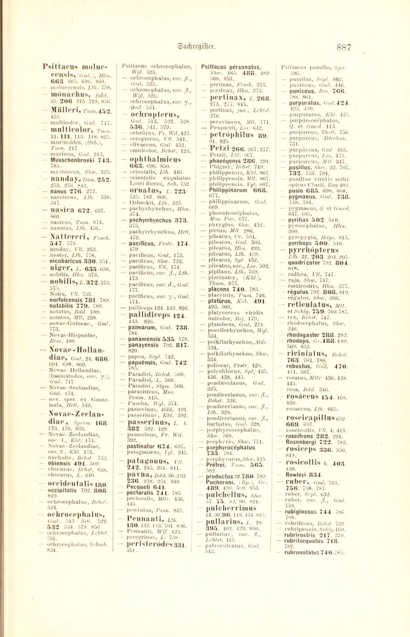 Psi 1111 CHS Illol IIC- eensis,Win. 003. 665. 696. 85s). moluccensis, Lth. 758. mönachns, Bdd. 35. 206. 215 219. 83G. Million, 7’mTn.452. 455. multicolor, Gml. 717. IlUlltiCOlOr, Tmm. 14. III. 118. 118. 82.7. — murinoides, {Orb.), Tnvrt. 217. — murinus, Gml. 215. Musschenbroeki 74:5. 785. mystaceus, Shw. 325. nanday, d.™. 252. 253. 270. 842. — nanus 276. 877. - narcissus, Lth. 338. 347. 672. 097. soo. — nasicus, Tmm. 071. — nasutus, Lth. 451. — Nattorori, Fusch. 547. 579. — nenday, VU. 253. — nestor, Lth. 778. nicobaricus 330. 351. uiger, l. 635.038. — nobilis, Hhn. 373. 110bilis,L. 372.373. 375. — Noira, Vit. 755. norfolcensis 781. 789. I notabilis 778. 789. — notatus, lidd. 189. — notatus, Mil. 238. — novae-Guineae, Gml. 773. — Novae-Hispaniae, Brss. 480. — Novae-Hollan- tliae, Gml. 24. 68«. 094. 098. 860. Novae • Hollandiae, (haematodes, vor. y.), Gml. 717 — Novae-Seelandiae, Gml. 174. — nov. spec. ex Guate- 1 inala, Hrtl. 549. Novae-Zeelan- lliae , Sjirrrn 168. 173. 179. 833. — Novae-Zeelandiae, uar. 1., Klil. 174. Novae-Zeelandiae, vor. 2., Khl. 173. — nuclialis, Bellst. 733. [ obiensis 41)1. 509. obscurus, liehst. 6,3s. j obscurus, L. 640. oceitlenlalis i«o. occipitalis 792. 808 819. ochroceplialus, liehst. 524. ochroceplialus, Gml. 513. 516. 522. 5 32 . 534 . 579 . 850. — ochroceplialus, Leidst. 531. — ochroceplialus, Schi uh. 831. Satfjregiftev. 8*7 l’sittacus ochroceplialus, Wgl. 525. — ochroceplialus, var. /#., Gml. 525. ochroceplialus, vor. ß., Wgl. 525. - ochroceplialus, var. y., Gml. 534. ochropterns, Gnd. 513. 522. 528. 53«. 541. 579. ochriirus, Pr. Wd. 423. — ocroptorus, VII. 541. — olivaceus, Gml. 452. — omnicolor, liehst. 123. ophthalmicns ««3. 696. 850. —- orientalis, Lth. 446. — orientalis exquisitus Loeri dictus, Seb. 752. ornatus, l. 723- 725. 783. 860. — Osbeckii, Lth. 325. — pachyrliynchus, Hhn. 374. — pachyrrhynchus 373. 375. — pachyrrhynchus, Hrtl. 472. — pacificus, Frstr. 174 179. ~ pacificus, Gml. 173. — pacificus, Shw. 732. — pacificus, VU. 174. — pacificus, var. ß.. Lth. 173. — pacificus, var. 0’., Gml. 177. — pacificus, var. y., Gml. 174. — palliceps 124. 143. 826. pallidiceps 124. 143. 828. — palmarum, Gml. 738. 784. — panamensis 5 35 . 579. — panayensis 792. 8 17. 820. — papou, Scpl. 742. — papuensis, Gml. 742. 785. — Paradisi, liehst. 560. — Paradisi, L. 560. — Paradisi, Slgm. 560. — parasiticus, Mus. Temm. 415. — Pascha, Wgl. 374. — passerinus, Bdd. 191. — passerinus, Khl. 392. ! passerinus, l. i. 382. 392. 429. — passerinus, Pr. Wd. 392. pastinafor «74 . 697. Patagoniens, Vgl. 245. patagonus, vu. 24 2 . 245. 251. 811. paVUa,£,M. 30.(193. I 236 . 238. 251. 840. Pecqueti «41 pectoralis 741. 785 pectoralis, Wir. 436. 445. — pendulus, Prsn. 815. Pennanti, Lth. 130. 132. 113. 701 826. — Pennanti, W!f. 123. — peregrinus, L. 738. peristerödes33i 351. 1 Psittacus personatos. Shw. 165. 4 88 . 489. 508. 853. - pertinax, Frack. 273. — pertinax, Ifhn. 273. perlinax, l. 268. 273. 277. 845. — pertinax, juv., Lchtst. 27(5. - peruvianus, Mil. 771. — Pesquetii, Las. 642. petröpliilus an. 91. 825. l’etzi •»««. 267.277. I — Petzii, Lbl. 267. phaeöqenys 28«. 291 Phigniy, liehst. 749. — philippensis, Khl. 807. — philippensis, Mit. SO, philippensis. Vgt. 807. Philippinarum «68. 677. — philippinarum, Gml. 669. — phoenicocephalus, Mus. Par. 677. ( — phrygius, Shw. 452. | — pictus, Mit. 286. — pileatus, Cv. 551. — pileatus, Gml. 503. — pileatus, Hhn. 499. — pileatus, Lth. 499. — pileatus, Spl. 452. I — pileatus, var., Lss. 502. j — pipilans, Lth. 709. | — piscinator, (Khl.), Thnm. 675. — placens 740 . 785. — placentis, Tmm. 740. platürus, Kol. 401 493. 509. | — platycercus viridis unicolor, ßrj. 179. j — plumbeus, Gml. 274. — poecilorhynchus, Wgl. 534. — poikilorhynchus, Aldr. ' 534. — poikilorhynchus, Shw. \ 534. — poliocar, Frstr. 420. — polychlörus, Spl. 435. 436. 438. 145. pondicerianus, Gml. 325. pondicerianus, var. ß., Bchst. 326. —• pondicerianus, var. ß., Lth. 328. — pondicerianus, vor. ß., \ barbatus, Gnd. 328. — porphyreocephalus, Shw. 769. — porphyrio, Shw. 771. — porphyrocephalus 73 3 784. - porphyrurns,Shw. 425. ) Pretrei, l'mm. 5«5. 582. roductus 22.7 8 0 789. ucherani, (Pp.), Gr. 489. 490. 509. 853. |llllcliellllS, Shw. 37. 75. 82. 90. 821. — pulchcrrimus 14.30.9«. 118.434.82.7. I pullarins, l. 28 395. 402. 429. 850. — pullarins, var. Lchtst. 415. -- pulverulentus, Gml. 543. Fsittacus pumilio, Spx. •196. — pumiliiH, Scpl. .S02. puniceus, Gml. 446. — puniceus, Ras. 700. 78H. 861. purpuratus, Gml.424. 425. 130. purpuratus, Khl. 425. — purpiireocdphalus, Q. et Qmrd. 143. purpureus, Chrlf. 756. purpureus, Dtrch.m. 731. - purpureus, Gml. 483. purpureus, Lss. 475. purpureus, mu 347. pusillus, Shw. 22. 707. 732. 733. 784. pusillus viridis aetlii- opicus Clusii, Ray 402. pusio 685. 698. 860. pygmaeus. Gml. 738. 739. 784. — pygmaeus, Q.et Gmrd. 647. 685. — pyrilias 502. 510. pyroedphalus, Jlhn. 260. pyropygia, Ildgs. 815. pyrrhops 500. 510. — pyrrhöpterus Lth. 22. 203 204. 205. quadricolor 792. 804. 818. — radliea, Vll. 747. — raja, Shw. 717. rectirostris, Ilhn. 377. regulus 792. 8 08. 819. regli 1 us, Shw. 266. reticulatus, mu. et Schlg. 75 9. 760.787. — rex, Bchst. 747. - rliodocephalus, Shw. 346. rhodogaster 288. 292 rhodops. 6r.488.489. 509. 853. riciniatus, Bchst. 763. 764. 788. robustus, Gml. 470. 471. 507. — roratus, Mllr. 436. 438. 445. rosa, Bdd. 346. rosäcens 154. igs. 830. rosaceus, Lth. 665. roseicapillns 652. ««9. 697. — roseicollis. Vlt. 4. 415. — roseifrons 282. 291. Rosenbergi 722. 7s2. rosieeps .33«. 350. 849. rosicollis i. 403 130. Rowleyi 834 ruber, Gmi. 703. 75«. 758. 787. ruber, Sepl. 632. ruber, vor. ß., Gml. 758. rubiginosus 744 7s6. 7S8. — rnbrifrons, Bchst. 732. — rubripemiis, Schlg. 100. rubrirostris 217. 22o. rubritorquatus 718. 782. rubronotatus 740.78.7.