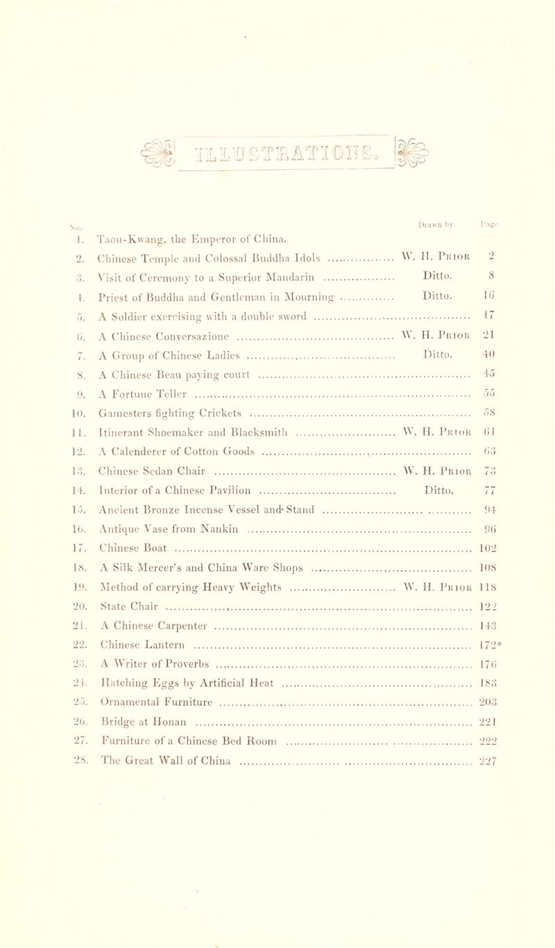 No. J. i. 5. G. I . 8. !). 10. ] 1. 12. 13. 14. 13. 10. 17. 18. 19. 20. 21. 22. 23. 21. 25. 20. 27. 28. Drawn by. Page Taou-Kwang, the Emperor of China. Chinese Temple and Colossal Buddha Idols . W. H. Prior Visit of Ceremony to a Superior Mandarin . Ditto. Priest of Buddha and Gentleman in Mourning . Ditto. A Soldier exercising with a double sword . A Chinese Conversazione . W. H. Prior A Group of Chinese Ladies . Ditto. A Chinese Beau paying court . A Fortune Teller . Gamesters fighting Crickets . Itinerant Shoemaker and Blacksmith . W. H. Prior A Calenderer of Cotton Goods . Chinese Sedan Chair . W. H. Prior Interior of a Chinese Pavilion . Ditto. Ancient Bronze Incense Vessel and-Stand . Antique Vase from Nankin . Chinese Boat .. A Silk Mercer’s and China Ware Shops . Method of carrying Heavy Weights . W. H. Prior State Chair . A Chinese Carpenter . Chinese Lantern . A Writer of Proverbs . Hatching Eggs by Artificial Heat . Ornamental Furniture . Bridge at Honan . Furniture of a Chinese Bed Room . The Great Wall of China . 8 16 17 21 40 45 >■> 58 61 63 73 77 94 96 102 108 118 122 143 172s 176 183 203 221 ■>■>■)