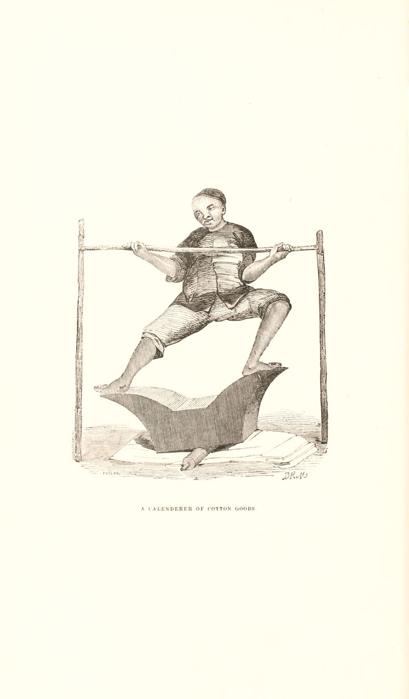 A ( ALENDERF.il OF COTTON GOODS