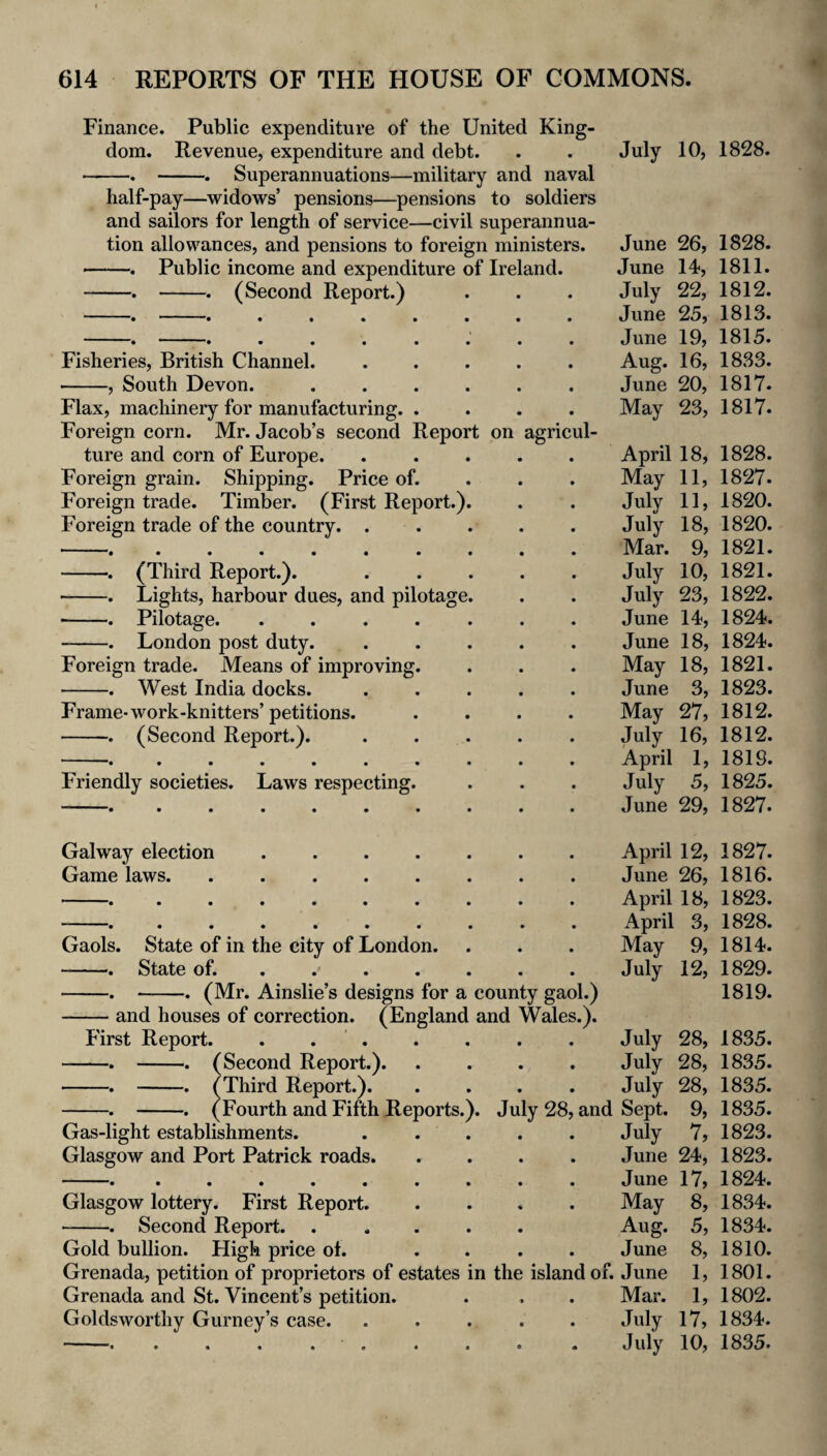 Finance. Public expenditure of the United King¬ dom. Revenue, expenditure and debt. -. -. Superannuations—military and naval half-pay—widows’ pensions—^pensions to soldiers and sailors for length of service—civil superannua¬ tion allowances, and pensions to foreign ministers. ■-. Public income and expenditure of Ireland. -. -. (Second Report.) Fisheries, British Channel. -, South Devon. Flax, machinery for manufacturing. . Foreign corn. Mr. Jacob’s second Report ture and corn of Europe. Foreign grain. Shipping. Price of. Foreign trade. Timber. (First Report.) Foreign trade of the country. . on agricul- -. (Third Report.). -. Lights, harbour dues, and pilotage -. Pilotage. .... -. London post duty. Foreign trade. Means of improving. -. West India docks. Frame-work-knitters’ petitions. -. (Second Report.). Friendly societies. Laws respecting. July 10, 1828. June 26, 1828. June 14, 1811. July 22, 1812. June 25, 1813. June 19, 1815. Aug. 16, 1833. June 20, 1817. May 23, 1817. April 18, 1828. May 11, 1827. July 11, 1820. July 18, 1820. Mar. 9, 1821. July 10, 1821. July 23, 1822. June 14, 1824. June 18, 1824. May 18, 1821. June 3, 1823. May 27, 1812. July 16, 1812. April 1, 1819. July 5, 1825. June 29, 1827. Galway election Game laws. Gaols. State of in the city of London. -. State of. . . -. —-. (Mr. Ainslie’s designs for a county gaol.) and houses of correction. (England and Wales.). April 12, June 26, April 18, April 3, May 9, July 12, First Report. (Second Report.), f Third Report.). (Fourth and Fifth Reports.). July 28, and Gas-light establishments. Glasgow and Port Patrick roads. Glasgow lottery. First Report. -. Second Report. Gold bullion. High price ot. Grenada, petition of proprietors of estates Grenada and St. Vincent’s petition. Goldsworthy Gurney’s case. July 28, July 28, July 28, Sept. 9, July 7, June 24, June 17, May 8, Aug. 5, June 8, in the island of. June 1, Mar. 1, July 17, July 10, 1827. 1816. 1823. 1828. 1814. 1829. 1819. 1835. 1835. 1835. 1835. 1823. 1823. 1824. 1834. 1834. 1810. 1801. 1802. 1834. 1835.