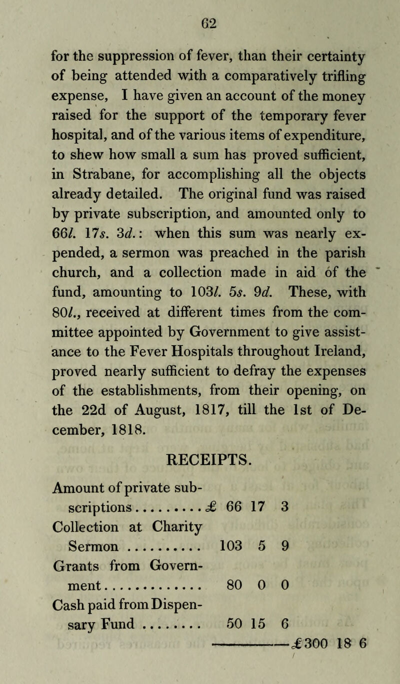 for the suppression of fever, than their certainty of being attended with a comparatively trifling expense, I have given an account of the money raised for the support of the temporary fever hospital, and of the various items of expenditure, to shew how small a sum has proved sufficient, in Strabane, for accomplishing all the objects already detailed. The original fund was raised by private subscription, and amounted only to 66/. 17s. 3d.: when this sum was nearly ex¬ pended, a sermon was preached in the parish church, and a collection made in aid of the fund, amounting to 103/. 5s. 9d. These, with 80/., received at different times from the com¬ mittee appointed by Government to give assist¬ ance to the Fever Hospitals throughout Ireland, proved nearly sufficient to defray the expenses of the establishments, from their opening, on the 22d of August, 1817, till the 1st of De¬ cember, 1818. RECEIPTS. Amount of private sub¬ scriptions . £ 66 17 3 Collection at Charity Sermon. 103 5 9 Grants from Govern¬ ment . 80 0 0 Cash paid from Dispen¬ sary Fund. 50 15 6 £300 18 6