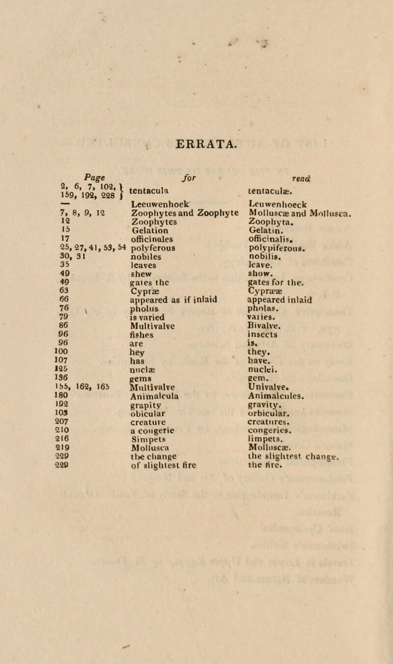 ERRATA, Page for read 3> 6i 7. lOS, 159, 199, 298 1 tentacula tentaculae. — Leeuwenhoek Leuwenhoeck 7, 8, 9, 12 Zoophytes and Zoophyte Molluscseand Mollusc 12 Zoophytes Zoophyta. 15 Gelation Gelatin. 17 officinales officinalis. 25, 27,41, 53, 54 polyferous polypiferous» 30, 31 nobiles noSilis. 35 leaves leave. 4d shew show. 40 ^aies the gates for the. 63 Cypraj Cypru'ae 66 appeared as if inlaid appeared inlaid 76 , pholiis pholas. 79 is varied vaiies. 86 Multivalve Bivalve. 96 fishes insects 96 are is. 100 hey they. 107 has have. 125 nnclae nuclei. 136 Rems gem. 155, 162, 165 Mullivalve Univalve* 180 Animalcula Animalcules. 192 grapity gravity. 103 obicular orbicular. 207 creature creatures. 210 a congerie congeries. 216 Simpets limpets. 219 Moilusca Moiluscse. 229 i\ie change the slightest change. 229 of slightest lire the lire.