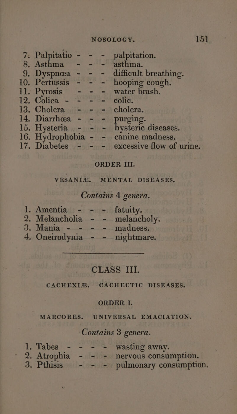 7: Palpitatio - - palpitation. 8. Asthma - - asthma. 9, Dyspnea - - difficult breathing. 10. Pertussis - - hooping cough. 1]. Pyrosis - - water brash. 12, Colica - - - colic. 13. Cholera - - cholera. 14, Diarrhea - - purging. 15. Hysteria - - hysteric diseases. 16. Hydrophobia - canine madness. 17. Diabetes - - excessive flow of urine. ORDER III. VESANIZ. MENTAL DISEASES, Contains 4 genera. 1. Amentia - - fatuity. 2. Melancholia - melancholy. 3. Mania - - - madness. 4, Oneirodynia - nightmare. CLASS III. CACHEXIH. CACHECTIC DISEASES. ORDER I. MARCORES. UNIVERSAL EMACIATION. 1. Tabes - - - - wasting away. 2. Atrophia - - - nervous consumption.