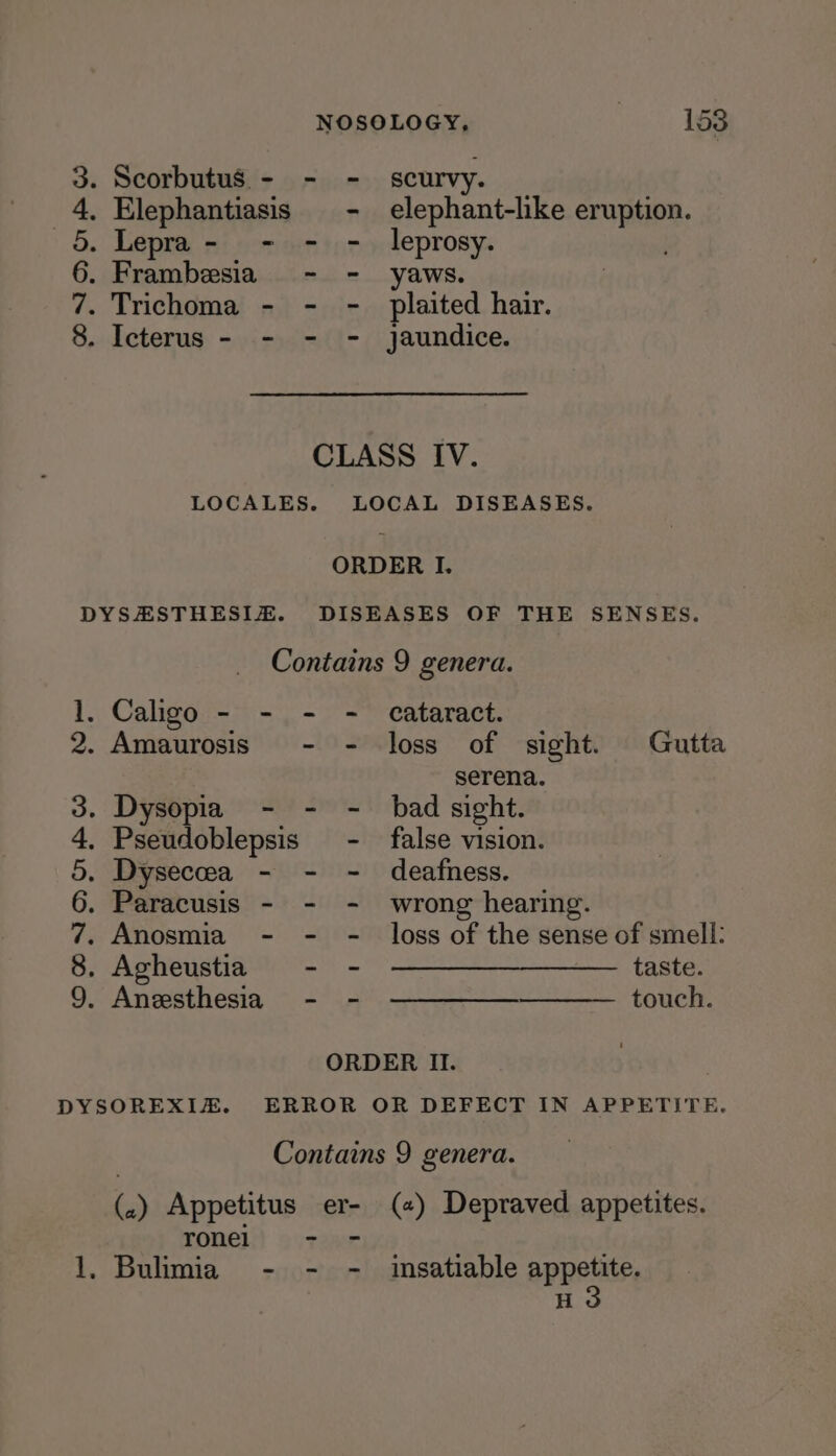 4, Elephantiasis - elephant-like eruption. 5. Lepra- - - - leprosy. 6. Frambesia - - yaws. 7. Trichoma - - -_ plaited hair. 8. Icterus - - - - Jaundice. CLASS IV. 1, Caligo - - - = cataract. 2. Amaurosis - - loss of sight. Gutta serena. 3. Dysopia - - -_ bad sight. 4, Pseudoblepsis - false vision. 5. Dysecea - - - deafness. 6. Paracusis - - - wrong hearing. 7. Anosmia - - -_ loss of the sense of smell: 8. Agheustia - - taste. 9. Anesthesia - - touch. ORDER II. H