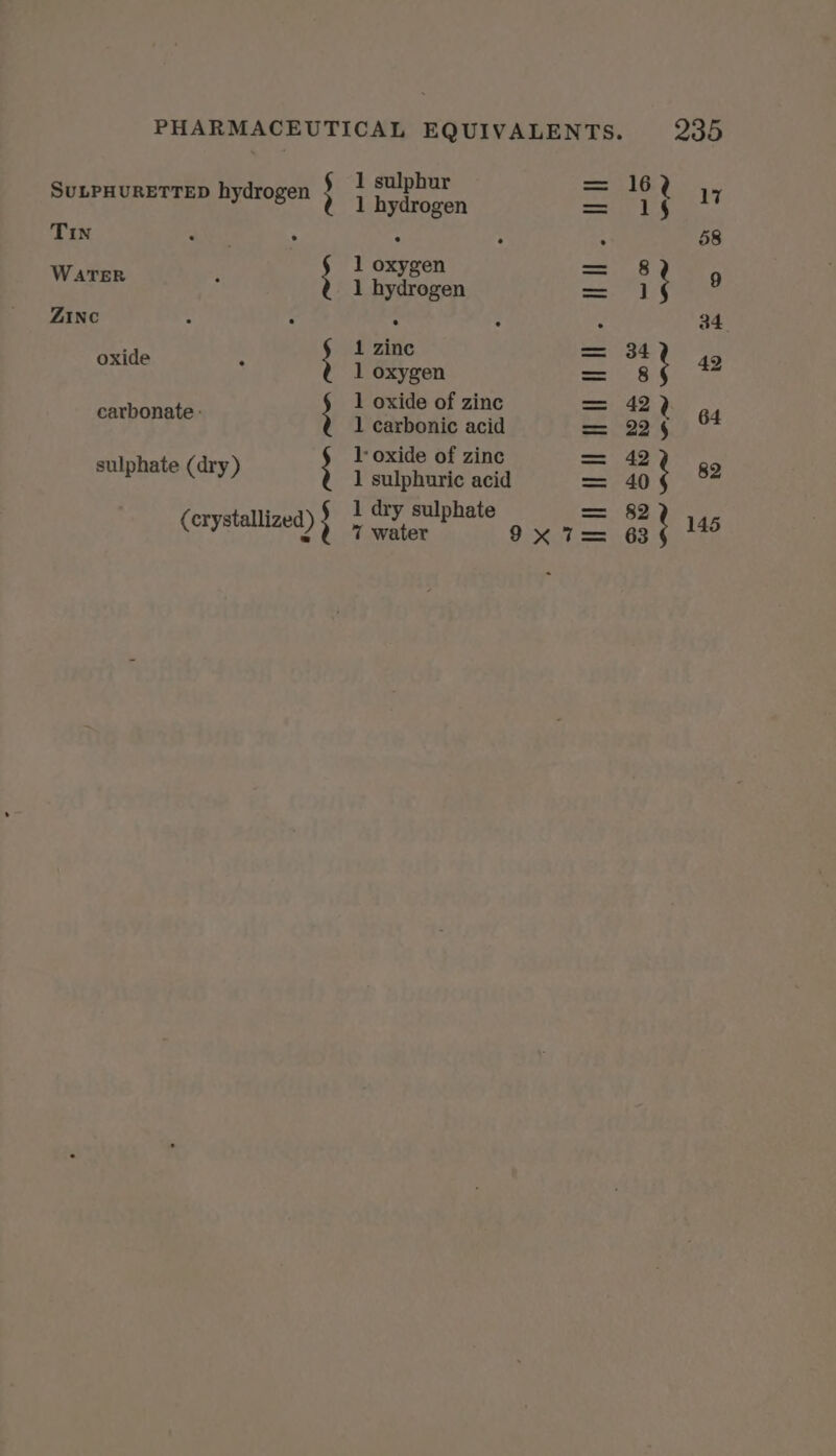 SULPHURETTED hydrogen ; 1 pee TIN 1 errr WATER ; 1 ecise E ZINC ‘ 1 zine oxide 1 oxygen 1 oxide of zinc carbonate: ; 1 carbonic acid 1: oxide of zinc sulphate (dry ) 5 1 sulphuric acid ’ 1 dry sulphate (crystallized) er sant ter p 9x7 eat 58 8 ] , : a4 34 af 42 422 aot) 42 ving g2 82 an 145