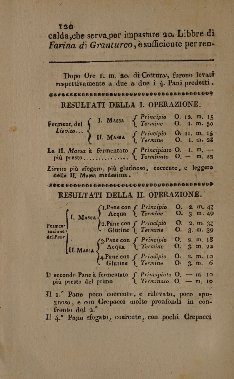 calda,che serva.per impastare 20, Libbre di Farina di Granturco ,èsufficiente per ren» Dopo Ore 1. m. so. di Cottura, furono levati respettivamente a due a due i 4. Pani predetti. E010000000000000 00080000000 C000000000 €00 RESULTATI DELLA I. OPERAZIONE. | SHIP, Principio O. 12. m 15 Ferment, del LA { Termine. O. 1. m. 50 Lievito... DN da ARI ‘ Principio O. 11. m. 18 Nanny Il. PISTRA i Termine O. 1. m. 28 La II. Massa è fetmentato f Principiato O. 1. mM, — più presto. ........ vice. X Terminato O, — m. 22 Lievito più sfogato, più glutinoso, coerente, c leggero. nella II, Massa medesima. © © que #0000000001 00000000000008000C0000000 0 000% RESULTATI DELLA II. OPERAZIONE. | 1.Pene con f Principio O. 2. m. 47 I. Massa Acqua Termine®% O. 3. m. 49 Heimen: ‘ }2.Panecon f Principid O. 2. m. 37 tazione A Glutine \ Termine. 0. 3. m. 39 a IP te LÌ . | at g.-Pane con Principio O. 2. m, 18 LI. Massa Acqua Termine O. 3. m. 23 | 4.Pane con f Principio O. 2. m.. 10 Glutine Termine O- 3. m. 6 Il secondo Pane à fermentato f Principiato O. — m. 10. più presto del primo Terminato 0, — m . IO Jl 1.° Pane poco coerente, e rilevato, poco spu- gnoso, e con Grepacci molto pronfondi in con- fronto del 2.° 1 4.° Pane sfogato, coerente, con pochi Grepacci