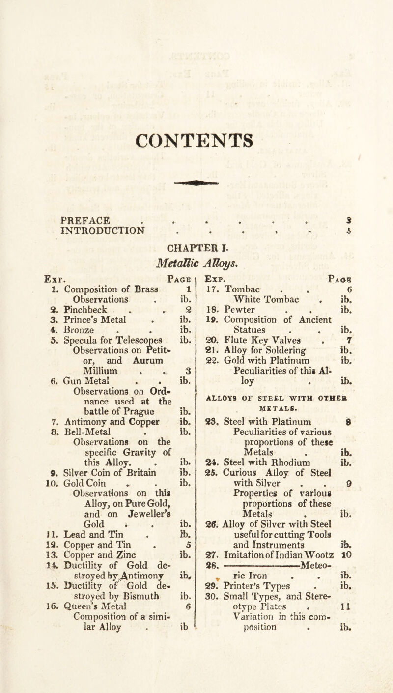 CONTENTS PREFACE S INTRODUCTION ..... 6 CHAPTER I. Metallic AUoys. Exf. Page Exp. Page 1. Composition of Brass 1 17. Tombac 6 Observations ib. White Tombac , ib. 3. Pinchbeck 2 18. Pewter ib. 3. Prince's Metal ib. 19. Composition of Ancient 4. Bronze ib. Statues ib. 5. Specula for Telescopes ib. 20. Flute Key Valves 7 Observations on Petit* 21. Alloy for Soldering ib. or, and Aurum 22. Gold with Platinum ib. Millium 3 Peculiarities of this Al- 6. Gun Metal . . ib. loy ib. Observations on Ord- nance used at the ALLOYS OF STEEL WITH OTHEB battle of Prague ib. METALS. 7. Antimony and Copper ib. 23, Steel with Platinum 8 8. Bell-Metal ib. Peculiarities of various Observations on the proportions of these specific Gravity of Metals ib. this Alloy. ib. 24. Steel with Rhodium ib. 9. Silver Coin of Britain ib. 25. Curious Alloy of Steel 10. Gold Coin ib. with Silver 9 Observations on this Properties of various Alloy, on Pure Gold, proportions of these and on Jeweller’s Metals ib. Gold i ib. 23. Alloy of Silver with Steel il. Lead and Tin ib. useful for cutting Tools 19. Copper and Tin 5 and Instruments ib. 13. Copper and Zinc ib. 27. Imitation of Indian Wootz 10 14. Ductility of Gold de- 28. ..-■■ Meteo- slroyed by^Antimony ib. ^ ric Iron ib. 15. Ductility of Gold de* 29. Printer’s Types ib. stroyed by Bismuth ib. 30. Small Types, and Stere- 16. Queen's Metal 6 otype Plates . 11 Composition of a simi- Variation in this com-