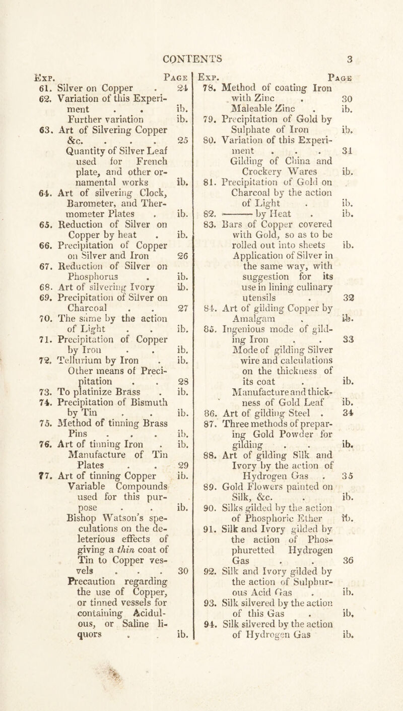 Exp. Page 61. Silver on Copper . 24 62. Variation of this Experi¬ ment . . ib. Further variation ib. 63. Art of Silvering Copper &c. ... 25 Quantity of Silver Leaf used for French plate, and other or¬ namental works ib. 64. Art of silvering Clock, Barometer, and Ther¬ mometer Plates , ib. 65. Reduction of Silver on Copper by heat . ib. 66. Precipitation of Copper on Silver and Iron 26 67. Reduction of Silver on Phosphorus . ib. 68. Art of silvering Ivory ib. 69. Precipitation of Silver on Charcoal . . 27 70. The same by the action of Light . . ib. 71. Precipitation of Copper by Iron . . ib, 72. Tellurium by Iron . ib. Other means of Preci¬ pitation . . 23 73. To platinize Brass . ib. 74. Precipitation of Bismuth by Tin . . ib. 75. Method of tinning Brass Pins . . . ib. 76. Art of tinning Iron . ib. Manufacture of Tin Plates - . 29 ?7. Art of tinning Copper ib. Variable Compounds used for this pur¬ pose . . ib. Bishop Watson’s spe¬ culations on the de¬ leterious effects of giving a thin coat of Tin to Copper ves- vels ... 30 Precaution regarding the use of Copper, or tinned vessels for containing Acidul¬ ous, or Saline li¬ quors . ib. Exp. Page 78. Method of coating Iron , with Zinc . 30 Maleable Zinc . ib. 79. Precipitation of Gold by Sulphate of Iron ib. 80. Variation of this Experi¬ ment . . . 31 Gilding of China and Crockery Wares ib. 81. Precipitation of Gold on Charcoal by the action of Light . ib. 82. --— by Heat . ib. 83. Bars of Copper covered with Gold, so as to be rolled out into sheets ib. Application of Silver in the same way, with suggestion for its use in lining culinary utensils . 32 84. Art of gilding Copper by Amalgam . ife. 85. Ingenious mode of gild¬ ing Iron . . S3 Mode of gilding Silver wire and calculations on the thickness of its coat . ib. Manufacture and thick¬ ness of Gold Leaf ib. 86. Art of gilding Steel . 34 87. Three methods of prepar¬ ing Gold Powder for gilding . . ib. 88. Art of gilding Silk and Ivory by the action of Hydrogen Gas . 35 89. Gold Flowers painted on Silk, &c. . ib. 90. Silks gilded by the action of Phosphoric Ether i'b. 91. Silk and Ivory gilded by the action of Phos- phuretted Hydrogen Gas . . 36 92. Silk and Ivory gilded by the action of Sulphur¬ ous Acid Gas . ib. 93. Silk silvered by the action of this Gas . ib. 94. Silk silvered by the action of Hydrogen Gas ib.